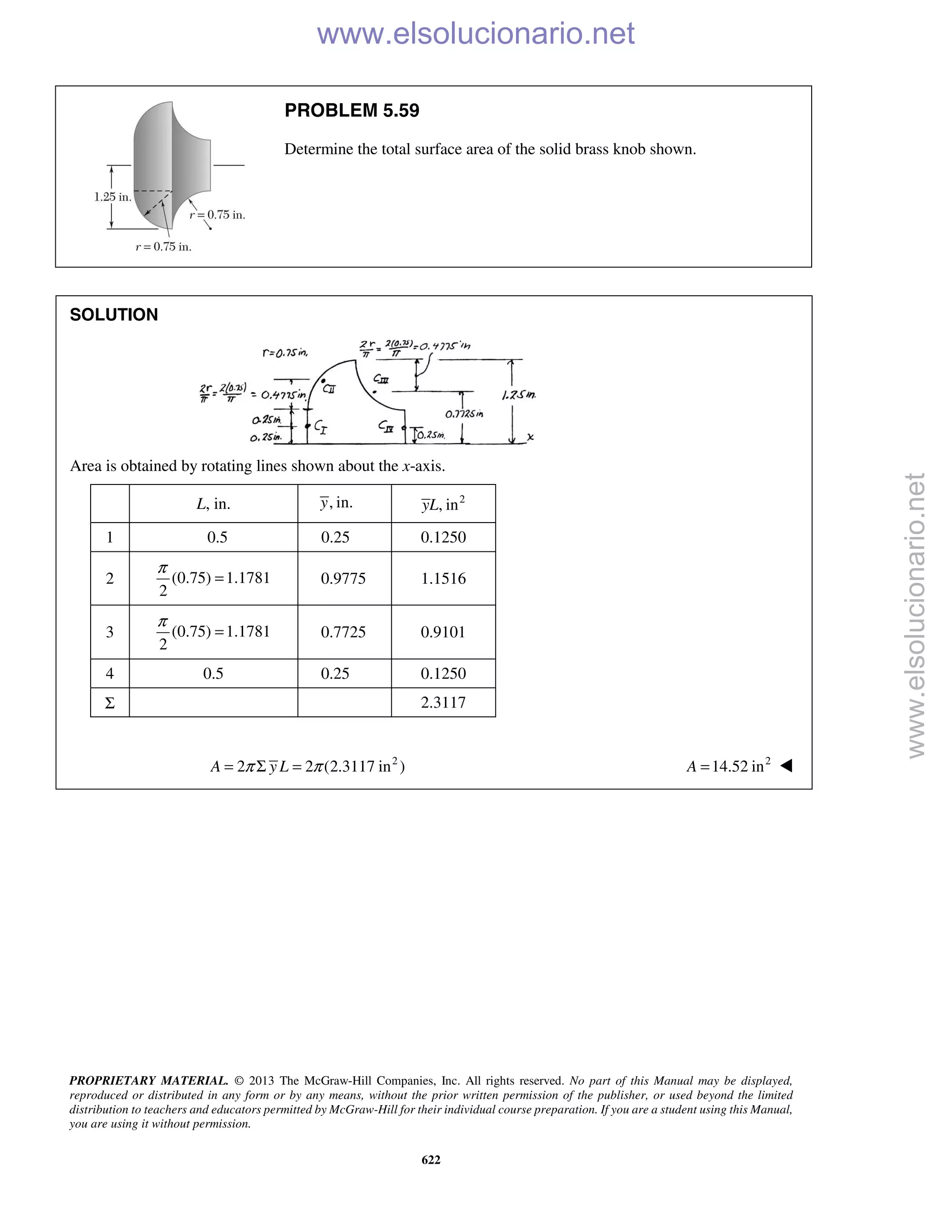 PROPRIETARY MATERIAL. © 2013 The McGraw-Hill Companies, Inc. All rights reserved. No part of this Manual may be displayed,
reproduced or distributed in any form or by any means, without the prior written permission of the publisher, or used beyond the limited
distribution to teachers and educators permitted by McGraw-Hill for their individual course preparation. If you are a student using this Manual,
you are using it without permission.
622
PROBLEM 5.59
Determine the total surface area of the solid brass knob shown.
SOLUTION
Area is obtained by rotating lines shown about the x-axis.
L, in. , in.y 2
, inyL
1 0.5 0.25 0.1250
2 (0.75) 1.1781
2
π
= 0.9775 1.1516
3 (0.75) 1.1781
2
π
= 0.7725 0.9101
4 0.5 0.25 0.1250
Σ 2.3117
2
2 2 (2.3117 in )A y Lπ π= Σ = 2
14.52 inA = 
www.elsolucionario.net
www.elsolucionario.net
 