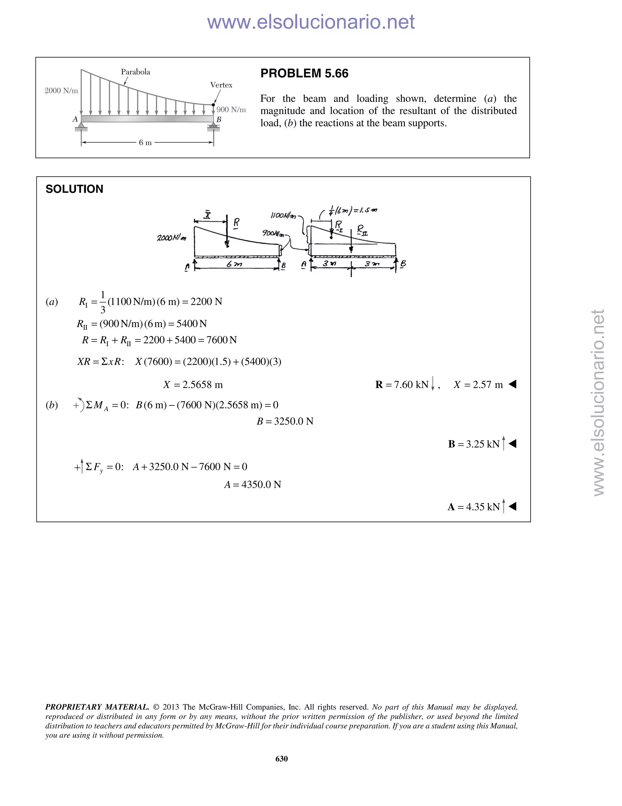 PROPRIETARY MATERIAL. © 2013 The McGraw-Hill Companies, Inc. All rights reserved. No part of this Manual may be displayed,
reproduced or distributed in any form or by any means, without the prior written permission of the publisher, or used beyond the limited
distribution to teachers and educators permitted by McGraw-Hill for their individual course preparation. If you are a student using this Manual,
you are using it without permission.
630
PROBLEM 5.66
For the beam and loading shown, determine (a) the
magnitude and location of the resultant of the distributed
load, (b) the reactions at the beam supports.
SOLUTION
(a) I
II
I II
1
(1100 N/m)(6 m) 2200 N
3
(900N/m)(6m) 5400 N
2200 5400 7600 N
R
R
R R R
= =
= =
= + = + =
: (7600) (2200)(1.5) (5400)(3)XR xR X= Σ = +
2.5658 mX = 7.60 kN=R , 2.57 m=X 
(b) 0: (6 m) (7600 N)(2.5658 m) 0
3250.0 N
AM B
B
Σ = − =
=
3.25 kN=B 
0: 3250.0 N 7600 N 0
4350.0 N
Σ = + − =
=
yF A
A
4.35 kN=A 
www.elsolucionario.net
www.elsolucionario.net
 