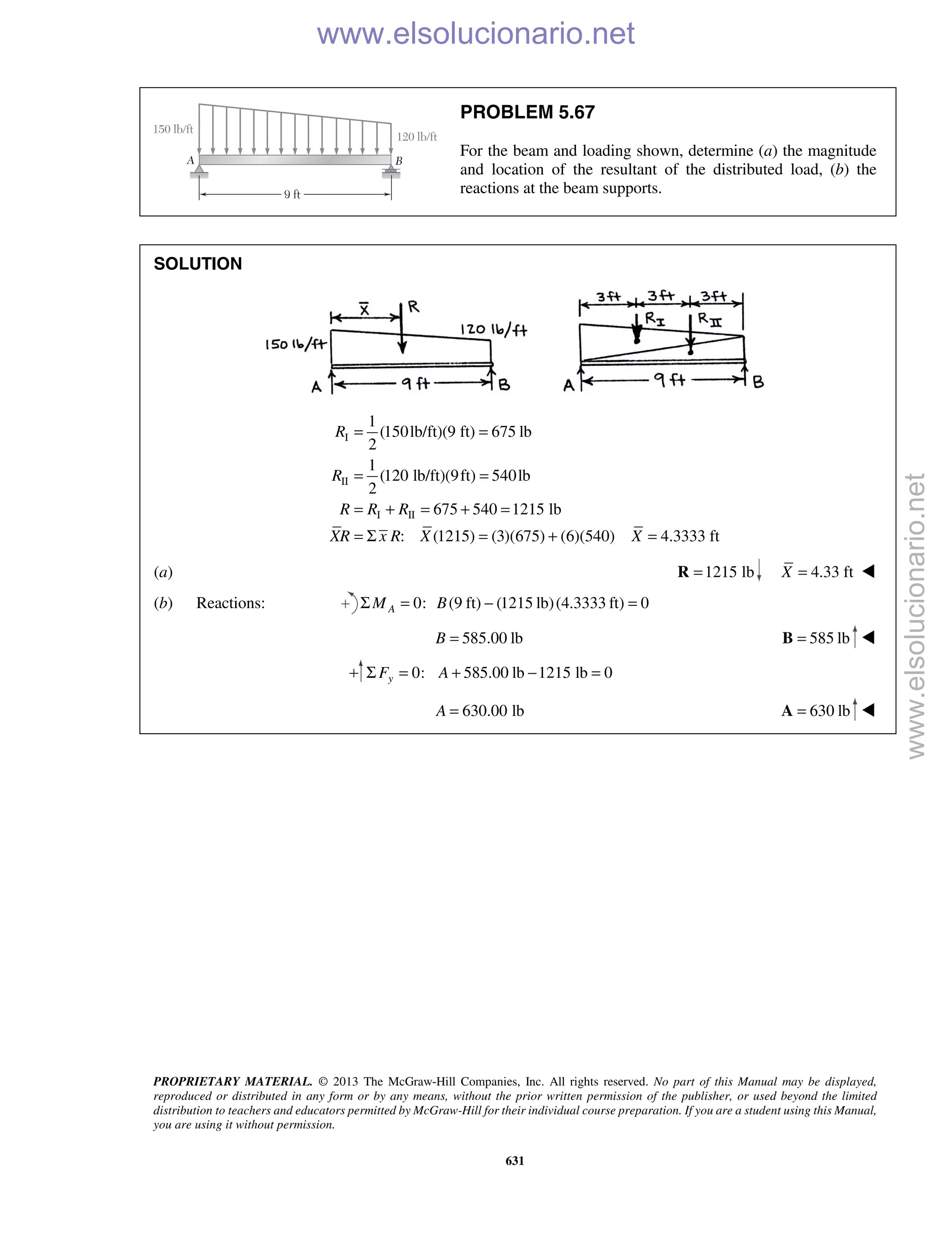 PROPRIETARY MATERIAL. © 2013 The McGraw-Hill Companies, Inc. All rights reserved. No part of this Manual may be displayed,
reproduced or distributed in any form or by any means, without the prior written permission of the publisher, or used beyond the limited
distribution to teachers and educators permitted by McGraw-Hill for their individual course preparation. If you are a student using this Manual,
you are using it without permission.
631
PROBLEM 5.67
For the beam and loading shown, determine (a) the magnitude
and location of the resultant of the distributed load, (b) the
reactions at the beam supports.
SOLUTION
I
II
I II
1
(150lb/ft)(9 ft) 675 lb
2
1
(120 lb/ft)(9ft) 540lb
2
675 540 1215 lb
: (1215) (3)(675) (6)(540) 4.3333 ft
R
R
R R R
XR x R X X
= =
= =
= + = + =
= Σ = + =
(a) 1215 lb=R 4.33 ftX = 
(b) Reactions: 0: (9 ft) (1215 lb)(4.3333 ft) 0AM BΣ = − =
585.00 lbB = 585 lb=B 
0: 585.00 lb 1215 lb 0yF AΣ = + − =
630.00 lbA = 630 lb=A 
www.elsolucionario.net
www.elsolucionario.net
 
