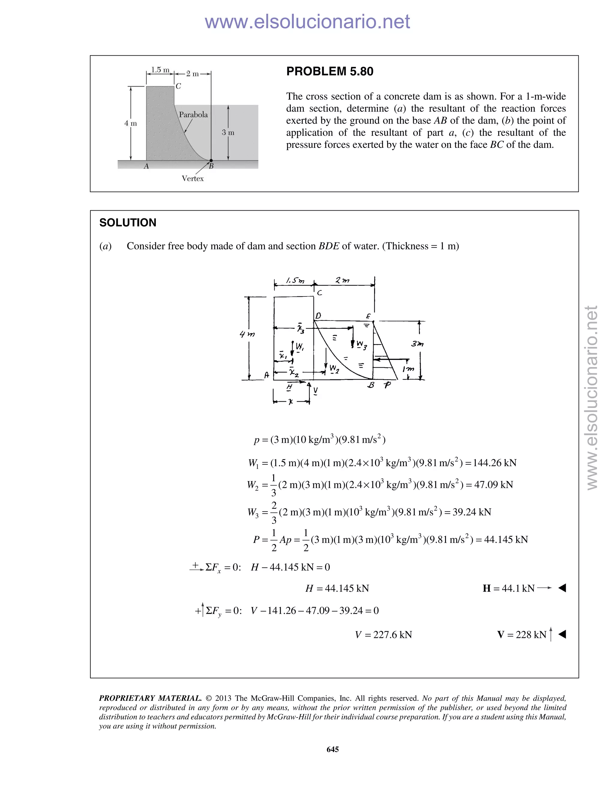 PROPRIETARY MATERIAL. © 2013 The McGraw-Hill Companies, Inc. All rights reserved. No part of this Manual may be displayed,
reproduced or distributed in any form or by any means, without the prior written permission of the publisher, or used beyond the limited
distribution to teachers and educators permitted by McGraw-Hill for their individual course preparation. If you are a student using this Manual,
you are using it without permission.
645
PROBLEM 5.80
The cross section of a concrete dam is as shown. For a 1-m-wide
dam section, determine (a) the resultant of the reaction forces
exerted by the ground on the base AB of the dam, (b) the point of
application of the resultant of part a, (c) the resultant of the
pressure forces exerted by the water on the face BC of the dam.
SOLUTION
(a) Consider free body made of dam and section BDE of water. (Thickness = 1 m)
3 2
(3 m)(10 kg/m )(9.81m/s )p =
3 3 2
1
3 3 2
2
3 3 2
3
3 3 2
(1.5 m)(4 m)(1 m)(2.4 10 kg/m )(9.81m/s ) 144.26 kN
1
(2 m)(3 m)(1m)(2.4 10 kg/m )(9.81 m/s ) 47.09 kN
3
2
(2 m)(3 m)(1 m)(10 kg/m )(9.81m/s ) 39.24 kN
3
1 1
(3 m)(1m)(3 m)(10 kg/m )(9.81 m/s ) 44.145 kN
2 2
= × =
= × =
= =
= = =
W
W
W
P Ap
0: 44.145 kN 0Σ = − =xF H
44.145 kN=H 44.1 kN=H 
0: 141.26 47.09 39.24 0Σ = − − − =yF V
227.6 kN=V 228 kN=V 
www.elsolucionario.net
www.elsolucionario.net
 