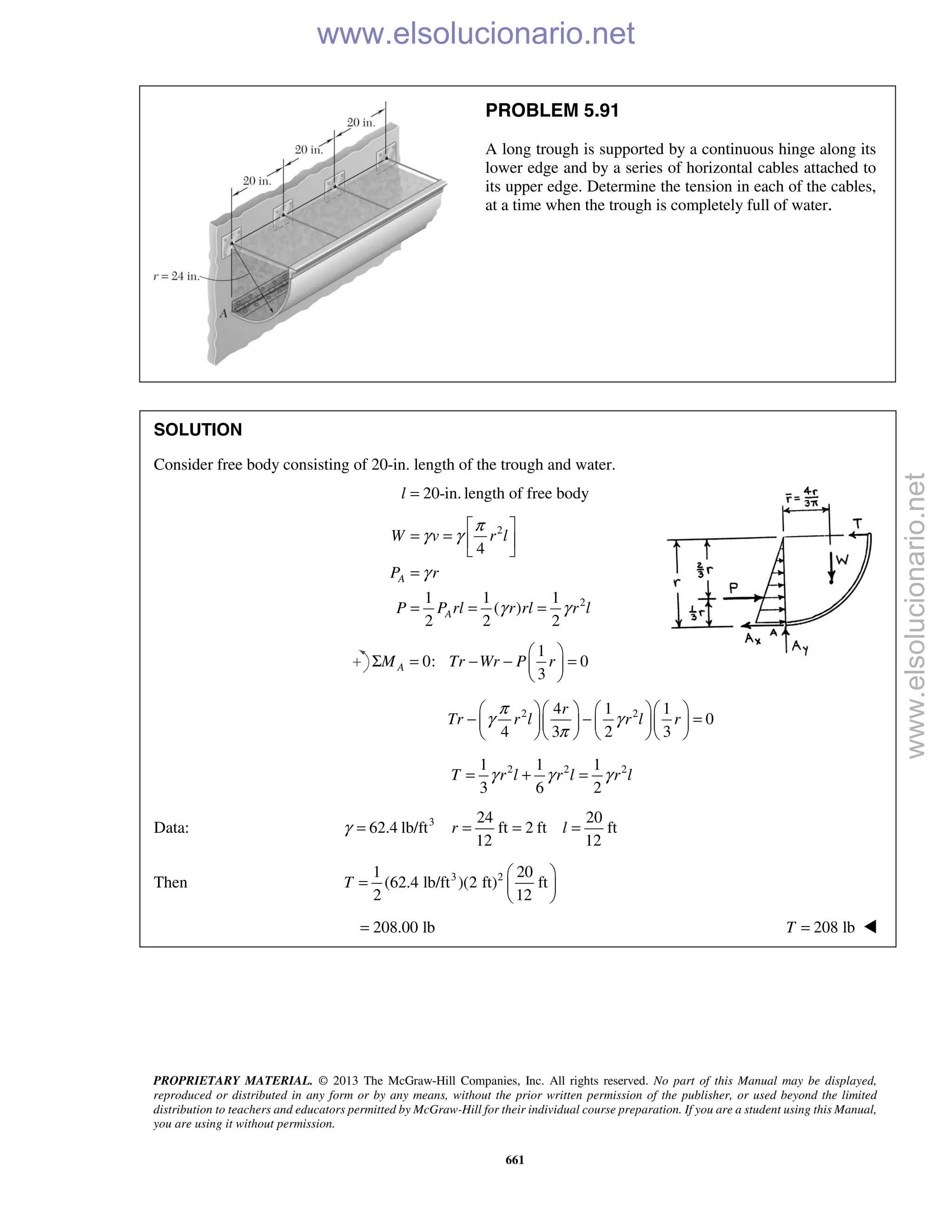 PROPRIETARY MATERIAL. © 2013 The McGraw-Hill Companies, Inc. All rights reserved. No part of this Manual may be displayed,
reproduced or distributed in any form or by any means, without the prior written permission of the publisher, or used beyond the limited
distribution to teachers and educators permitted by McGraw-Hill for their individual course preparation. If you are a student using this Manual,
you are using it without permission.
661
PROBLEM 5.91
A long trough is supported by a continuous hinge along its
lower edge and by a series of horizontal cables attached to
its upper edge. Determine the tension in each of the cables,
at a time when the trough is completely full of water.
SOLUTION
Consider free body consisting of 20-in. length of the trough and water.
20-in.l = length of free body
2
2
4
1 1 1
( )
2 2 2
A
A
W v r l
P r
P P rl r rl r l
π
γ γ
γ
γ γ
 
= =  
 
=
= = =
1
0: 0
3
AM Tr Wr P r
 
Σ = − − = 
 
2 24 1 1
0
4 3 2 3
r
Tr r l r l r
π
γ γ
π
     
− − =     
     
2 2 21 1 1
3 6 2
T r l r l r lγ γ γ= + =
Data: 3 24 20
62.4 lb/ft ft 2 ft ft
12 12
r lγ = = = =
Then 3 21 20
(62.4 lb/ft )(2 ft) ft
2 12
T
 
=  
 
208.00 lb= 208 lbT = 
www.elsolucionario.net
www.elsolucionario.net
 