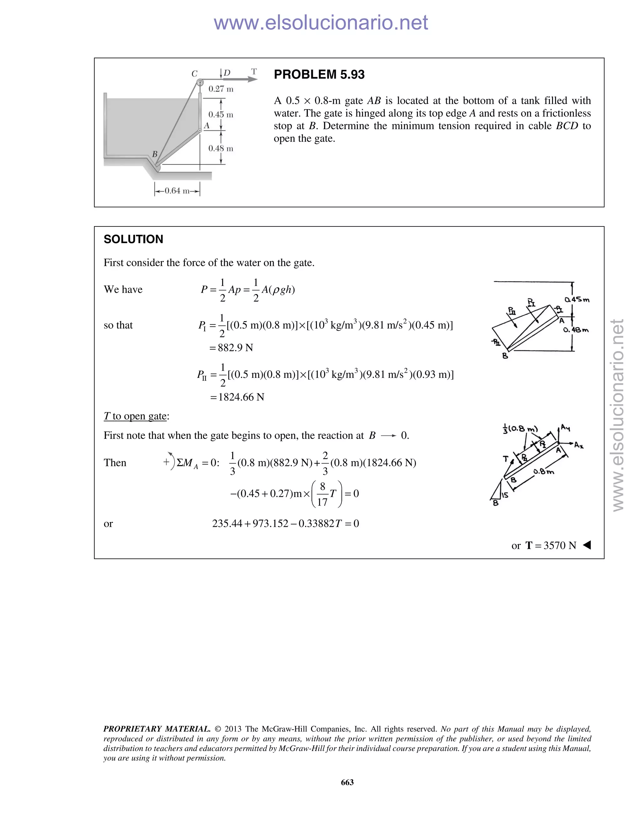 PROPRIETARY MATERIAL. © 2013 The McGraw-Hill Companies, Inc. All rights reserved. No part of this Manual may be displayed,
reproduced or distributed in any form or by any means, without the prior written permission of the publisher, or used beyond the limited
distribution to teachers and educators permitted by McGraw-Hill for their individual course preparation. If you are a student using this Manual,
you are using it without permission.
663
PROBLEM 5.93
A 0.5 × 0.8-m gate AB is located at the bottom of a tank filled with
water. The gate is hinged along its top edge A and rests on a frictionless
stop at B. Determine the minimum tension required in cable BCD to
open the gate.
SOLUTION
First consider the force of the water on the gate.
We have
1 1
( )
2 2
ρ= =P Ap A gh
so that 3 3 2
I
1
[(0.5 m)(0.8 m)] [(10 kg/m )(9.81 m/s )(0.45 m)]
2
882.9 N
P = ×
=
3 3 2
II
1
[(0.5 m)(0.8 m)] [(10 kg/m )(9.81 m/s )(0.93 m)]
2
1824.66 N
P = ×
=
T to open gate:
First note that when the gate begins to open, the reaction at B 0.
Then
1 2
0: (0.8 m)(882.9 N)+ (0.8 m)(1824.66 N)
3 3
8
(0.45 0.27)m 0
17
AM
T
Σ =
 
− + × = 
 
or 235.44 973.152 0.33882 0T+ − =
or 3570 N=T 
www.elsolucionario.net
www.elsolucionario.net
 