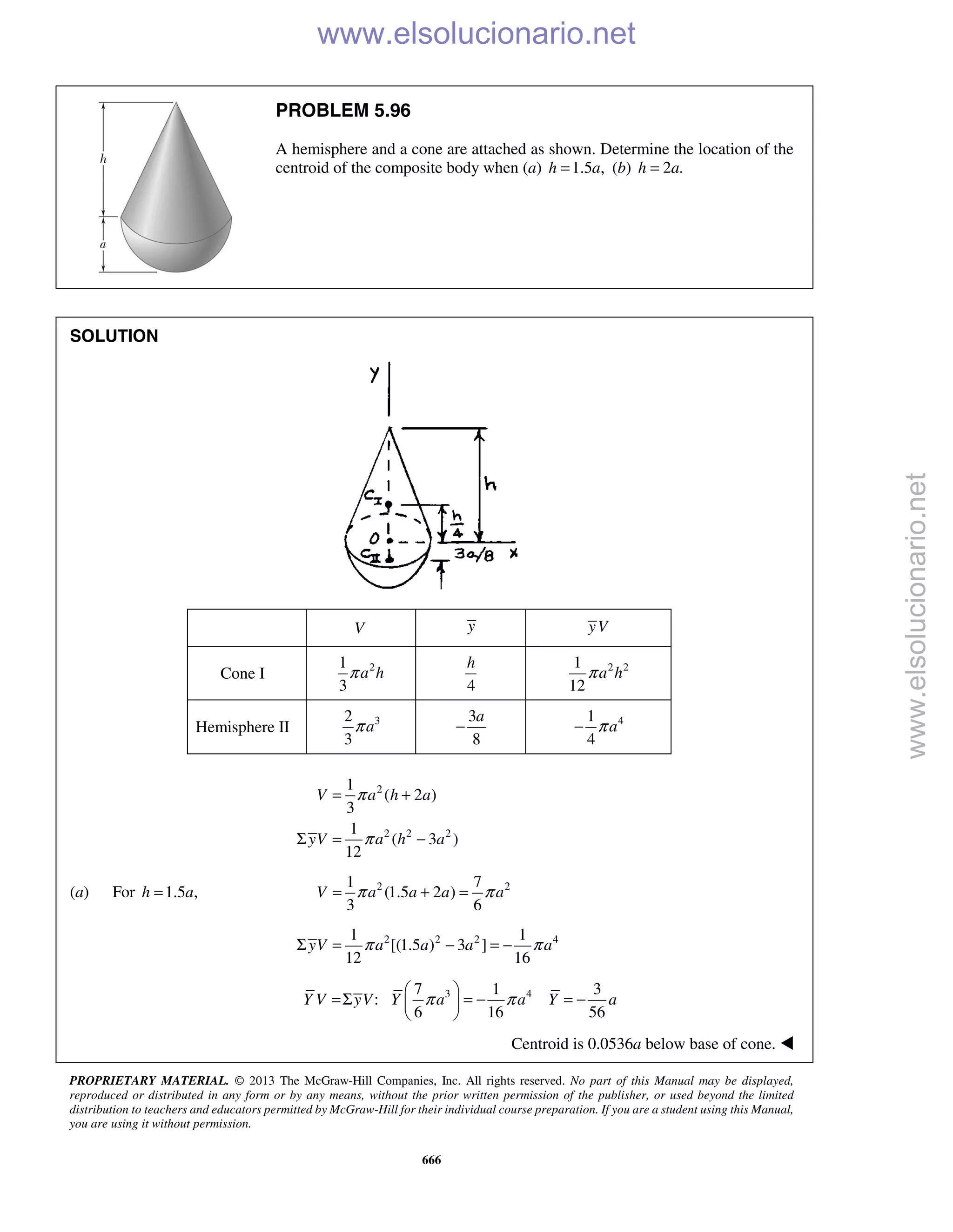 PROPRIETARY MATERIAL. © 2013 The McGraw-Hill Companies, Inc. All rights reserved. No part of this Manual may be displayed,
reproduced or distributed in any form or by any means, without the prior written permission of the publisher, or used beyond the limited
distribution to teachers and educators permitted by McGraw-Hill for their individual course preparation. If you are a student using this Manual,
you are using it without permission.
666
PROBLEM 5.96
A hemisphere and a cone are attached as shown. Determine the location of the
centroid of the composite body when (a) 1.5 ,=h a (b) 2 .=h a
SOLUTION
V y yV
Cone I 21
3
πa h
4
h 2 21
12
πa h
Hemisphere II 32
3
πa
3
8
−
a 41
4
π− a
2
2 2 2
1
( 2 )
3
1
( 3 )
12
π
π
= +
Σ = −
V a h a
yV a h a
(a) For 1.5 ,h a= 2 21 7
(1.5 2 )
3 6
π π= + =V a a a a
2 2 2 41 1
[(1.5 ) 3 ]
12 16
π πΣ = − = −yV a a a a
3 47 1 3
:
6 16 56
π π
 
=Σ = − = − 
 
Y V yV Y a a Y a
Centroid is 0.0536a below base of cone. 
www.elsolucionario.net
www.elsolucionario.net
 