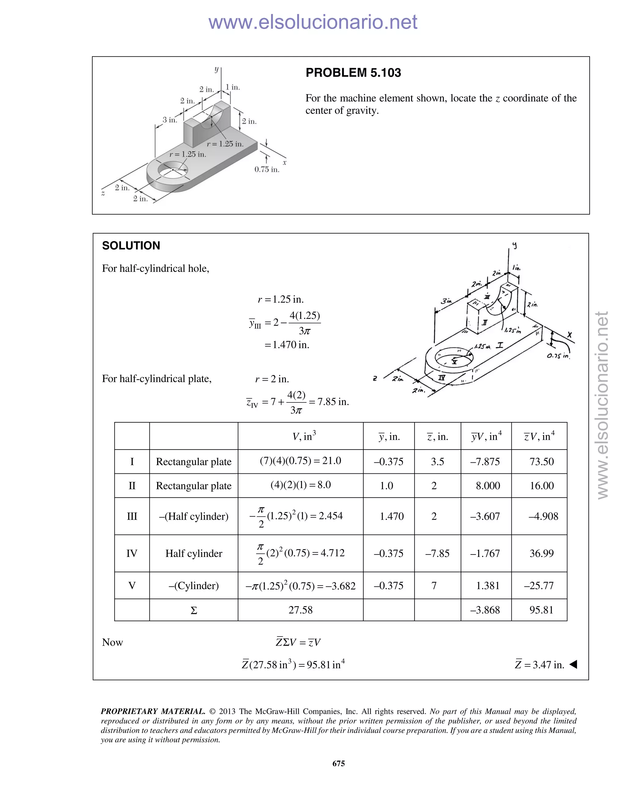 PROPRIETARY MATERIAL. © 2013 The McGraw-Hill Companies, Inc. All rights reserved. No part of this Manual may be displayed,
reproduced or distributed in any form or by any means, without the prior written permission of the publisher, or used beyond the limited
distribution to teachers and educators permitted by McGraw-Hill for their individual course preparation. If you are a student using this Manual,
you are using it without permission.
675
PROBLEM 5.103
For the machine element shown, locate the z coordinate of the
center of gravity.
SOLUTION
For half-cylindrical hole,
III
1.25 in.
4(1.25)
2
3
1.470 in.
r
y
π
=
= −
=
For half-cylindrical plate,
IV
2 in.
4(2)
7 7.85 in.
3π
=
= + =
r
z
3
, inV , in.y , in.z 4
, inyV 4
, inzV
I Rectangular plate (7)(4)(0.75) 21.0= –0.375 3.5 –7.875 73.50
II Rectangular plate (4)(2)(1) 8.0= 1.0 2 8.000 16.00
III –(Half cylinder) 2
(1.25) (1) 2.454
2
π
− = 1.470 2 –3.607 –4.908
IV Half cylinder 2
(2) (0.75) 4.712
2
π
= –0.375 –7.85 –1.767 36.99
V –(Cylinder) 2
(1.25) (0.75) 3.682π− = − –0.375 7 1.381 –25.77
Σ 27.58 –3.868 95.81
Now Z V zVΣ =
3 4
(27.58 in ) 95.81inZ = 3.47 in.Z = 
www.elsolucionario.net
www.elsolucionario.net
 