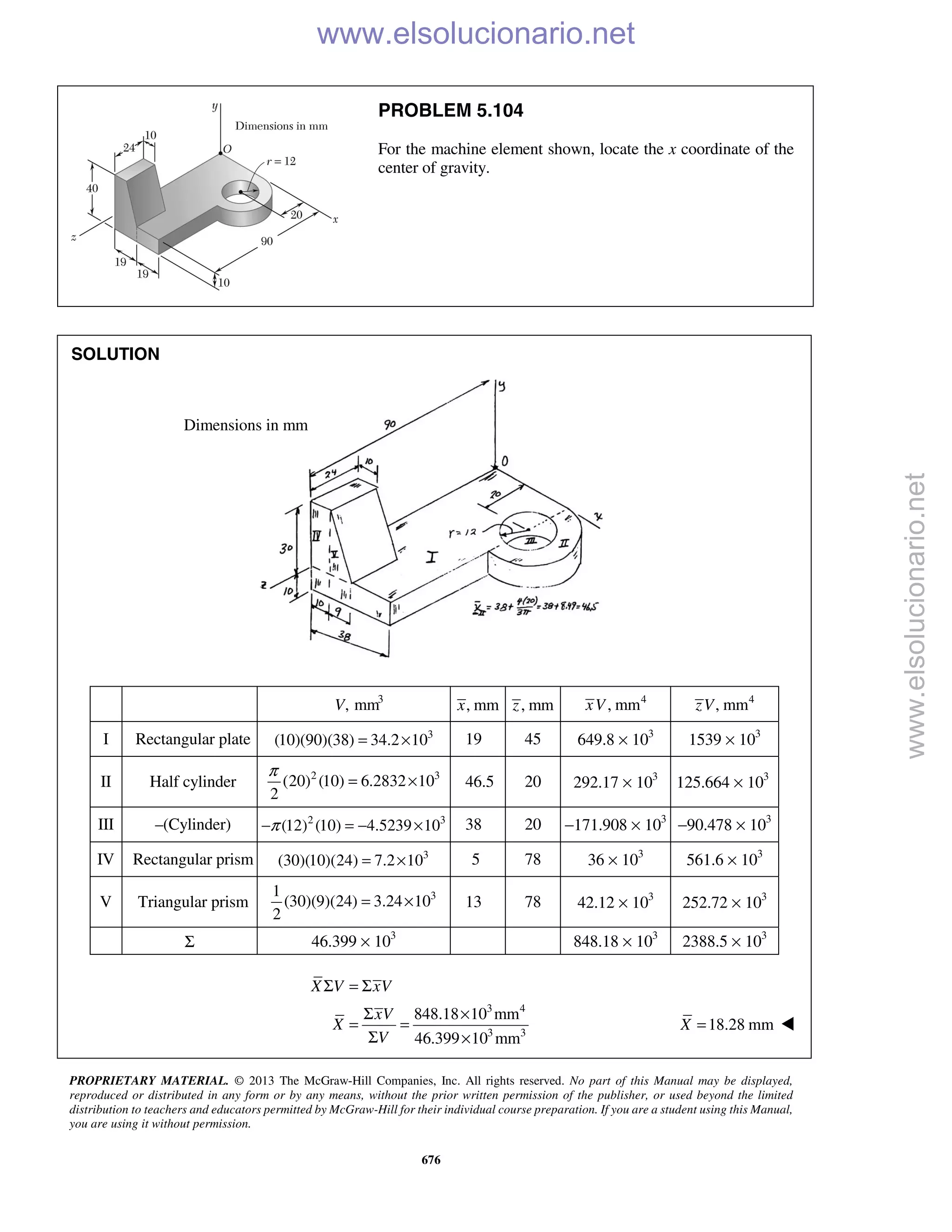 PROPRIETARY MATERIAL. © 2013 The McGraw-Hill Companies, Inc. All rights reserved. No part of this Manual may be displayed,
reproduced or distributed in any form or by any means, without the prior written permission of the publisher, or used beyond the limited
distribution to teachers and educators permitted by McGraw-Hill for their individual course preparation. If you are a student using this Manual,
you are using it without permission.
676
PROBLEM 5.104
For the machine element shown, locate the x coordinate of the
center of gravity.
SOLUTION
3
, mmV , mmx , mmz 4
, mmxV 4
, mmzV
I Rectangular plate 3
(10)(90)(38) 34.2 10= × 19 45 649.8 × 103
1539 × 103
II Half cylinder 2 3
(20) (10) 6.2832 10
2
π
= × 46.5 20 292.17 × 103
125.664 × 103
III –(Cylinder) 2 3
(12) (10) 4.5239 10π− = − × 38 20 −171.908 × 103
−90.478 × 103
IV Rectangular prism 3
(30)(10)(24) 7.2 10= × 5 78 36 × 103
561.6 × 103
V Triangular prism 31
(30)(9)(24) 3.24 10
2
= × 13 78 42.12 × 103
252.72 × 103
Σ 46.399 × 103
848.18 × 103
2388.5 × 103
3 4
3 3
848.18 10 mm
46.399 10 mm
Σ = Σ
Σ ×
= =
Σ ×
X V xV
xV
X
V
18.28 mm=X 
Dimensions in mm
www.elsolucionario.net
www.elsolucionario.net
 