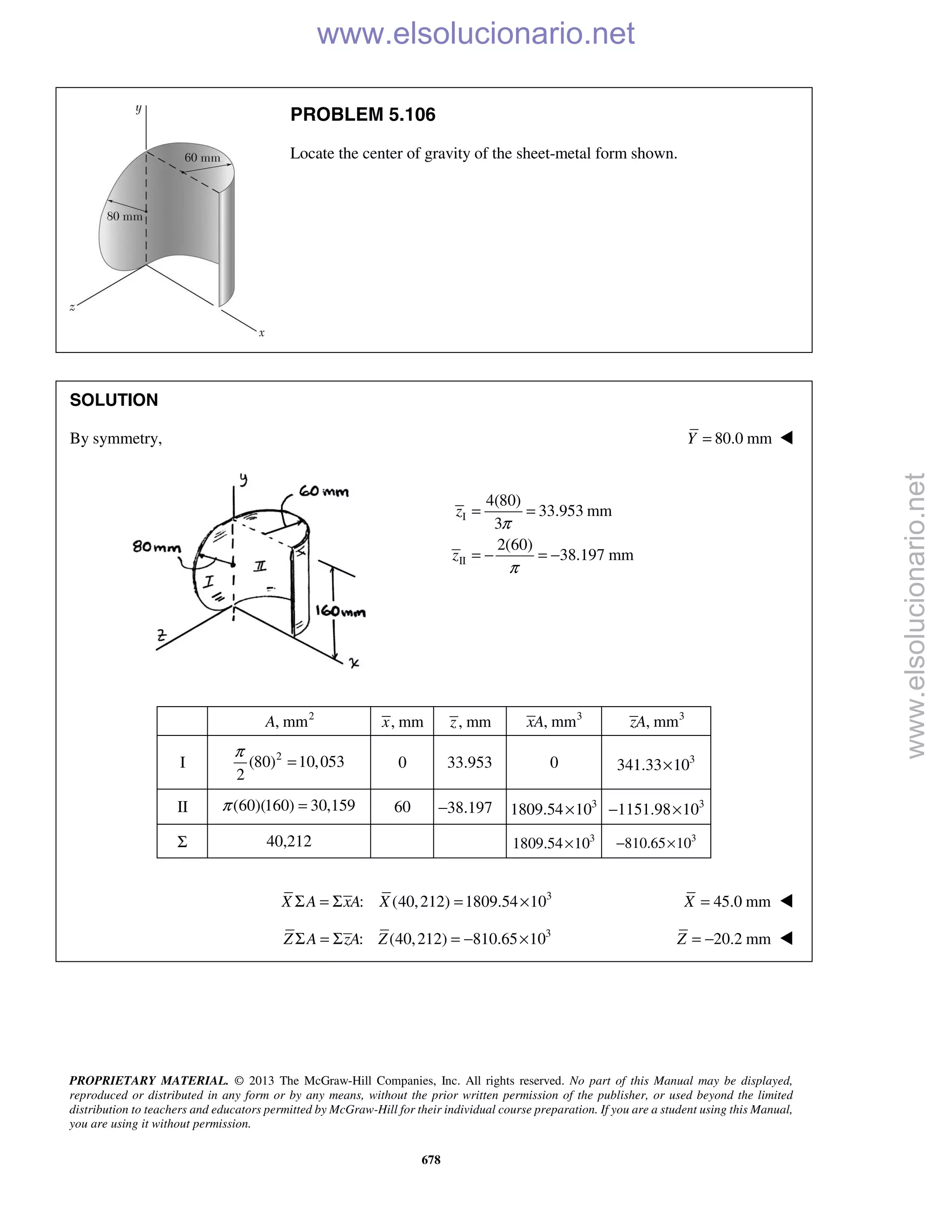PROPRIETARY MATERIAL. © 2013 The McGraw-Hill Companies, Inc. All rights reserved. No part of this Manual may be displayed,
reproduced or distributed in any form or by any means, without the prior written permission of the publisher, or used beyond the limited
distribution to teachers and educators permitted by McGraw-Hill for their individual course preparation. If you are a student using this Manual,
you are using it without permission.
678
PROBLEM 5.106
Locate the center of gravity of the sheet-metal form shown.
SOLUTION
By symmetry, 80.0 mm=Y 
I
II
4(80)
33.953 mm
3
2(60)
38.197 mm
π
π
= =
= − = −
z
z
2
, mmA , mmx , mmz 3
, mmxA 3
, mmzA
I 2
(80) 10,053
2
π
= 0 33.953 0 3
341.33 10×
II (60)(160) 30,159π = 60 −38.197 3
1809.54 10× 3
1151.98 10− ×
Σ 40,212 3
1809.54 10× 3
810.65 10− ×
3
: (40,212) 1809.54 10X A xA XΣ = Σ = × 45.0 mm=X 
3
: (40,212) 810.65 10Z A zA ZΣ = Σ = − × 20.2 mm= −Z 
www.elsolucionario.net
www.elsolucionario.net
 
