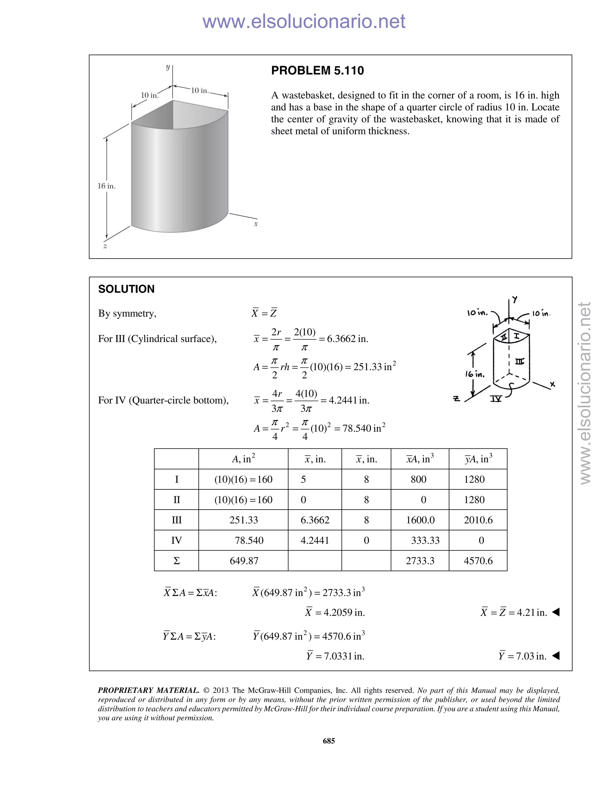 PROPRIETARY MATERIAL. © 2013 The McGraw-Hill Companies, Inc. All rights reserved. No part of this Manual may be displayed,
reproduced or distributed in any form or by any means, without the prior written permission of the publisher, or used beyond the limited
distribution to teachers and educators permitted by McGraw-Hill for their individual course preparation. If you are a student using this Manual,
you are using it without permission.
685
PROBLEM 5.110
A wastebasket, designed to fit in the corner of a room, is 16 in. high
and has a base in the shape of a quarter circle of radius 10 in. Locate
the center of gravity of the wastebasket, knowing that it is made of
sheet metal of uniform thickness.
SOLUTION
By symmetry, X Z=
For III (Cylindrical surface),
2
2 2(10)
6.3662 in.
(10)(16) 251.33 in
2 2
r
x
A rh
π π
π π
= = =
= = =
For IV (Quarter-circle bottom),
2 2 2
4 4(10)
4.2441in.
3 3
(10) 78.540 in
4 4
r
x
A r
π π
π π
= = =
= = =
2
, inA , in.x , in.x 3
, inxA 3
, inyA
I (10)(16) 160= 5 8 800 1280
II (10)(16) 160= 0 8 0 1280
III 251.33 6.3662 8 1600.0 2010.6
IV 78.540 4.2441 0 333.33 0
Σ 649.87 2733.3 4570.6
:X A xAΣ = Σ 2 3
(649.87 in ) 2733.3 inX =
4.2059 in.X = 4.21in.X Z= = 
:Y A yAΣ = Σ 2 3
(649.87 in ) 4570.6 inY =
7.0331in.Y = 7.03 in.Y = 
www.elsolucionario.net
www.elsolucionario.net
 