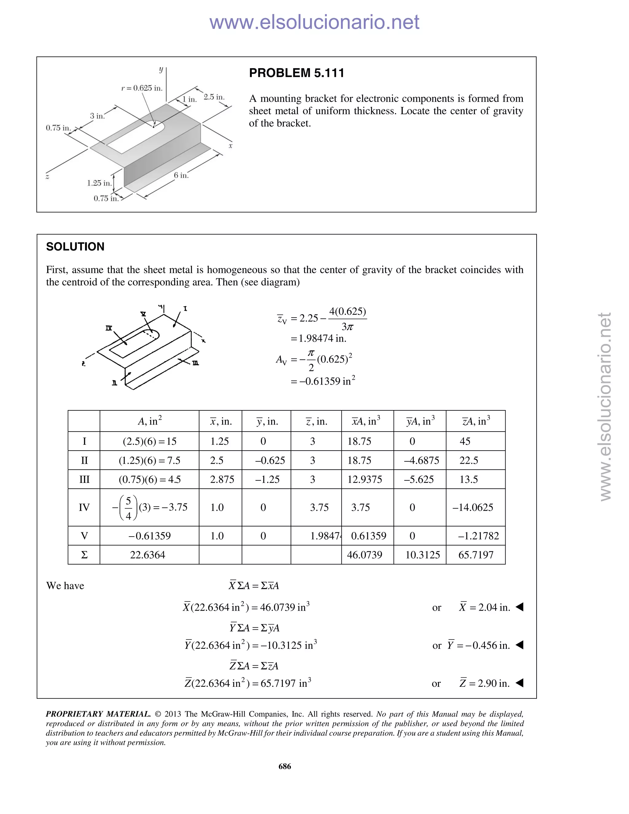 PROPRIETARY MATERIAL. © 2013 The McGraw-Hill Companies, Inc. All rights reserved. No part of this Manual may be displayed,
reproduced or distributed in any form or by any means, without the prior written permission of the publisher, or used beyond the limited
distribution to teachers and educators permitted by McGraw-Hill for their individual course preparation. If you are a student using this Manual,
you are using it without permission.
686
PROBLEM 5.111
A mounting bracket for electronic components is formed from
sheet metal of uniform thickness. Locate the center of gravity
of the bracket.
SOLUTION
First, assume that the sheet metal is homogeneous so that the center of gravity of the bracket coincides with
the centroid of the corresponding area. Then (see diagram)
V
2
V
2
4(0.625)
2.25
3
1.98474 in.
(0.625)
2
0.61359 in
z
A
π
π
= −
=
= −
= −
2
, inA , in.x , in.y , in.z 3
, inxA 3
, inyA 3
, inzA
I (2.5)(6) 15= 1.25 0 3 18.75 0 45
II (1.25)(6) 7.5= 2.5 –0.625 3 18.75 –4.6875 22.5
III (0.75)(6) 4.5= 2.875 –1.25 3 12.9375 –5.625 13.5
IV
5
(3) 3.75
4
 
− = − 
 
1.0 0 3.75 3.75 0 –14.0625
V 0.61359− 1.0 0 1.98474 0.61359 0 –1.21782
Σ 22.6364 46.0739 10.3125 65.7197
We have X A xAΣ = Σ
2 3
(22.6364 in ) 46.0739 inX = or 2.04 in.X = 
2 3
(22.6364 in ) 10.3125 in
Y A yA
Y
Σ = Σ
= − or 0.456 in.Y = − 
2 3
(22.6364 in ) 65.7197 in
Z A zA
Z
Σ = Σ
= or 2.90 in.Z = 
www.elsolucionario.net
www.elsolucionario.net
 