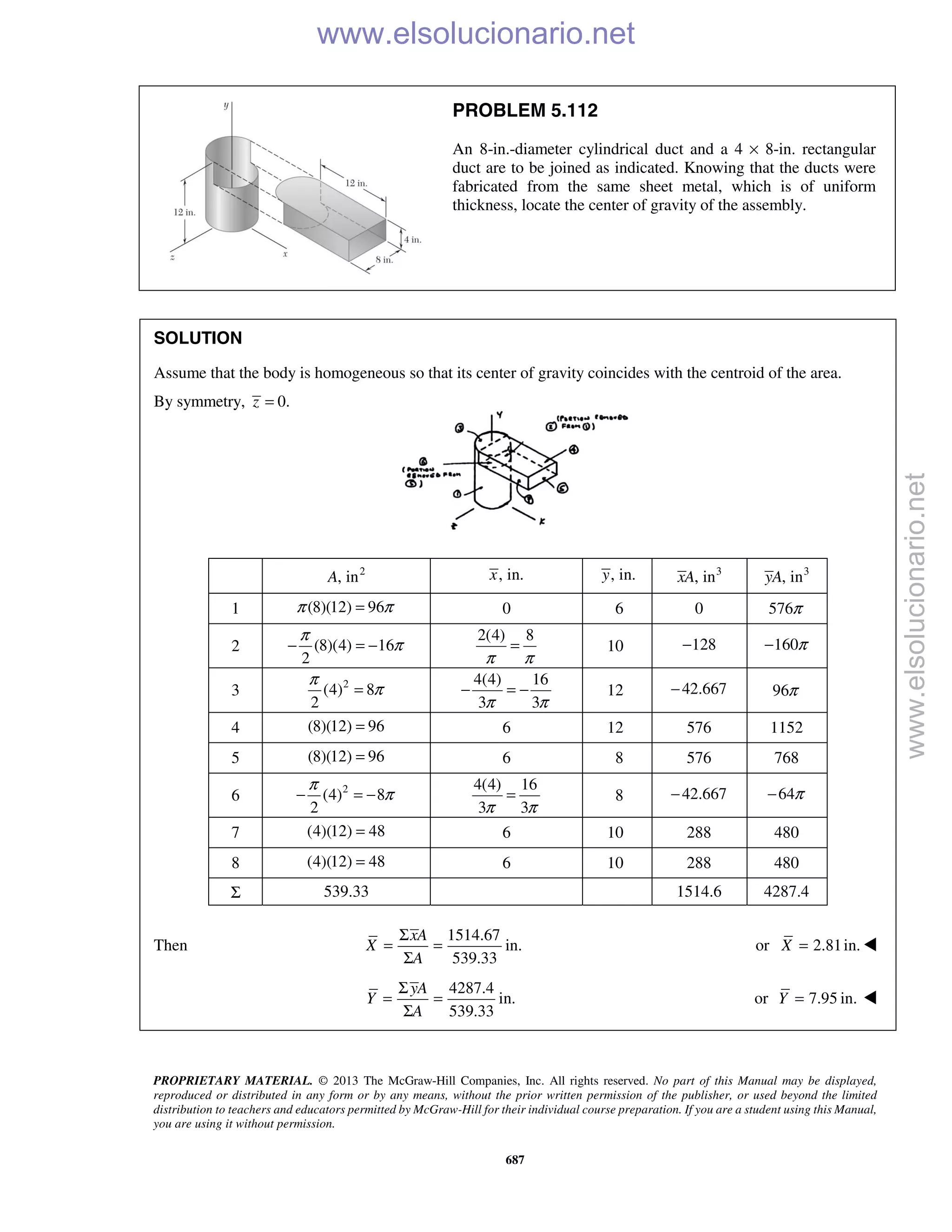 PROPRIETARY MATERIAL. © 2013 The McGraw-Hill Companies, Inc. All rights reserved. No part of this Manual may be displayed,
reproduced or distributed in any form or by any means, without the prior written permission of the publisher, or used beyond the limited
distribution to teachers and educators permitted by McGraw-Hill for their individual course preparation. If you are a student using this Manual,
you are using it without permission.
687
PROBLEM 5.112
An 8-in.-diameter cylindrical duct and a 4 × 8-in. rectangular
duct are to be joined as indicated. Knowing that the ducts were
fabricated from the same sheet metal, which is of uniform
thickness, locate the center of gravity of the assembly.
SOLUTION
Assume that the body is homogeneous so that its center of gravity coincides with the centroid of the area.
By symmetry, 0.z =
2
, inA , in.x , in.y 3
, inxA 3
, inyA
1 (8)(12) 96π π= 0 6 0 576π
2 (8)(4) 16
2
π
π− = −
2(4) 8
π π
= 10 128− 160π−
3 2
(4) 8
2
π
π=
4(4) 16
3 3π π
− = − 12 42.667− 96π
4 (8)(12) 96= 6 12 576 1152
5 (8)(12) 96= 6 8 576 768
6 2
(4) 8
2
π
π− = −
4(4) 16
3 3π π
= 8 42.667− 64π−
7 (4)(12) 48= 6 10 288 480
8 (4)(12) 48= 6 10 288 480
Σ 539.33 1514.6 4287.4
Then
1514.67
in.
539.33
xA
X
A
Σ
= =
Σ
or 2.81in.X = 
4287.4
in.
539.33
yA
Y
A
Σ
= =
Σ
or 7.95 in.Y = 
www.elsolucionario.net
www.elsolucionario.net
 