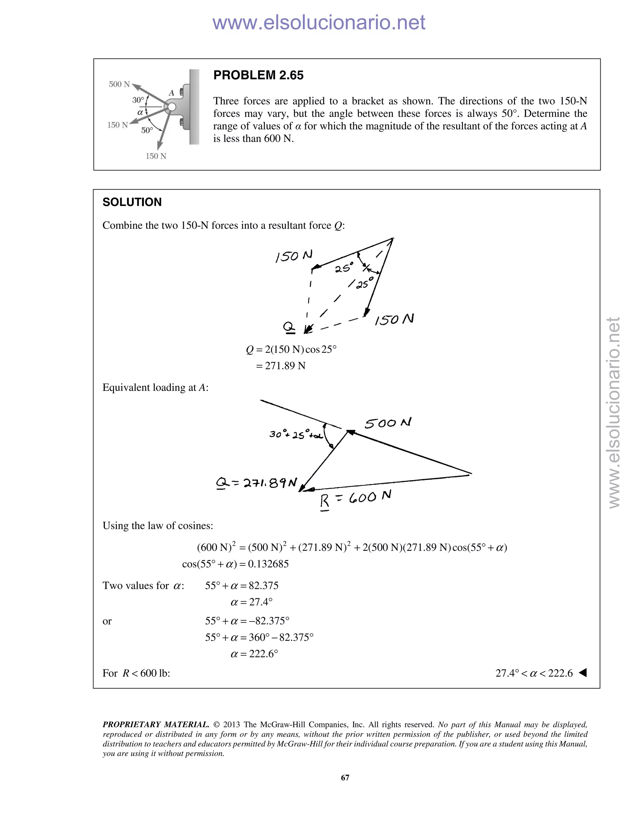PROPRIETARY MATERIAL. © 2013 The McGraw-Hill Companies, Inc. All rights reserved. No part of this Manual may be displayed,
reproduced or distributed in any form or by any means, without the prior written permission of the publisher, or used beyond the limited
distribution to teachers and educators permitted by McGraw-Hill for their individual course preparation. If you are a student using this Manual,
you are using it without permission.
67
PROBLEM 2.65
Three forces are applied to a bracket as shown. The directions of the two 150-N
forces may vary, but the angle between these forces is always 50°. Determine the
range of values of α for which the magnitude of the resultant of the forces acting at A
is less than 600 N.
SOLUTION
Combine the two 150-N forces into a resultant force Q:
2(150 N)cos25
271.89 N
Q = °
=
Equivalent loading at A:
Using the law of cosines:
2 2 2
(600 N) (500 N) (271.89 N) 2(500 N)(271.89 N)cos(55 )
cos(55 ) 0.132685
α
α
= + + ° +
° + =
Two values for :α 55 82.375
27.4
α
α
° + =
= °
or 55 82.375
55 360 82.375
222.6
α
α
α
° + = − °
° + = ° − °
= °
For 600 lb:R < 27.4 222.6α° < < 
www.elsolucionario.net
www.elsolucionario.net
 
