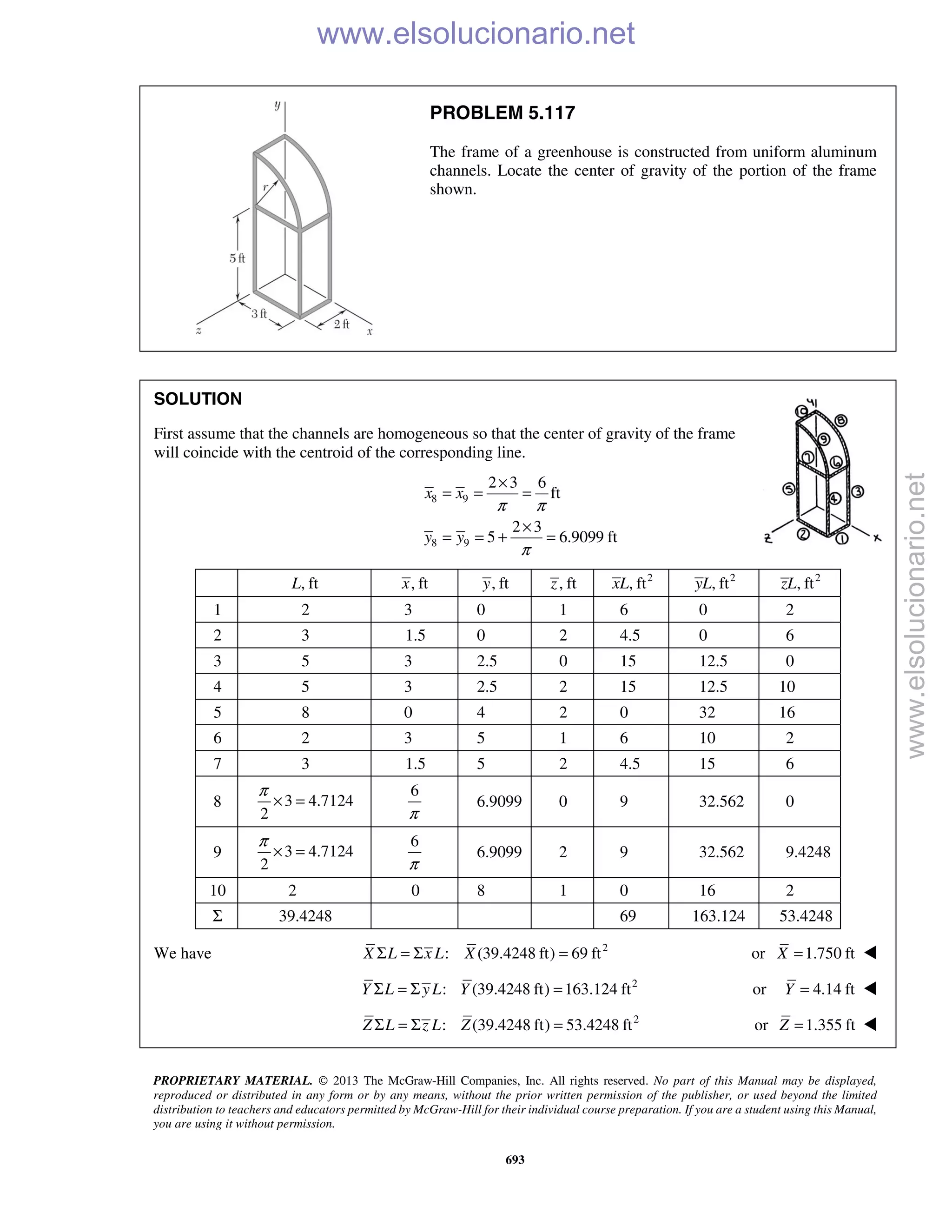 PROPRIETARY MATERIAL. © 2013 The McGraw-Hill Companies, Inc. All rights reserved. No part of this Manual may be displayed,
reproduced or distributed in any form or by any means, without the prior written permission of the publisher, or used beyond the limited
distribution to teachers and educators permitted by McGraw-Hill for their individual course preparation. If you are a student using this Manual,
you are using it without permission.
693
PROBLEM 5.117
The frame of a greenhouse is constructed from uniform aluminum
channels. Locate the center of gravity of the portion of the frame
shown.
SOLUTION
First assume that the channels are homogeneous so that the center of gravity of the frame
will coincide with the centroid of the corresponding line.
8 9
8 9
2 3 6
ft
2 3
5 6.9099 ft
x x
y y
π π
π
×
= = =
×
= = + =
, ftL , ftx , fty , ftz 2
, ftxL 2
, ftyL 2
, ftzL
1 2 3 0 1 6 0 2
2 3 1.5 0 2 4.5 0 6
3 5 3 2.5 0 15 12.5 0
4 5 3 2.5 2 15 12.5 10
5 8 0 4 2 0 32 16
6 2 3 5 1 6 10 2
7 3 1.5 5 2 4.5 15 6
8 3 4.7124
2
π
× =
6
π
6.9099 0 9 32.562 0
9 3 4.7124
2
π
× =
6
π
6.9099 2 9 32.562 9.4248
10 2 0 8 1 0 16 2
Σ 39.4248 69 163.124 53.4248
We have 2
: (39.4248 ft) 69 ftX L x L XΣ = Σ = or 1.750 ftX = 
2
: (39.4248 ft) 163.124 ftY L y L YΣ = Σ = or 4.14 ftY = 
2
: (39.4248 ft) 53.4248 ftZ L z L ZΣ = Σ = or 1.355 ftZ = 
www.elsolucionario.net
www.elsolucionario.net
 