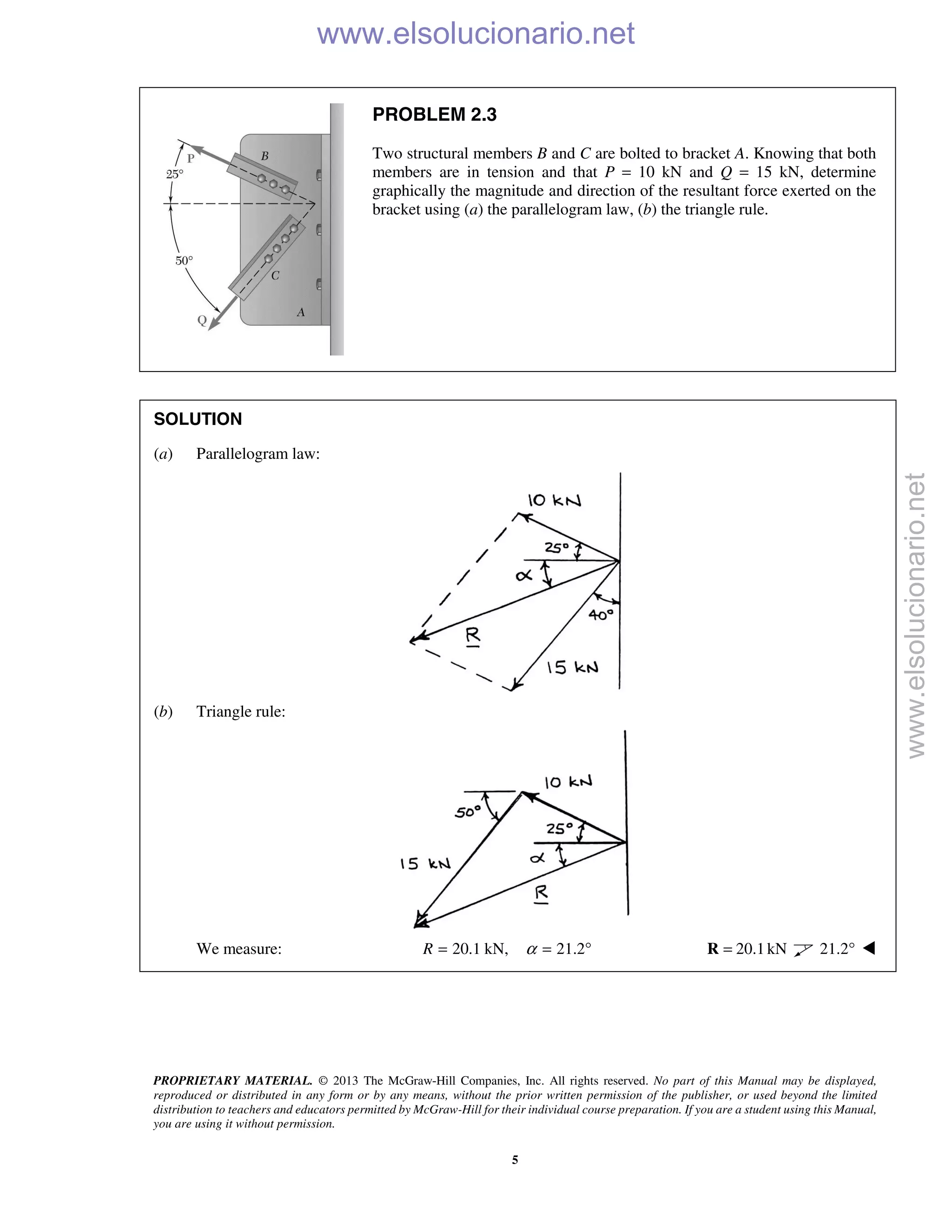PROPRIETARY MATERIAL. © 2013 The McGraw-Hill Companies, Inc. All rights reserved. No part of this Manual may be displayed,
reproduced or distributed in any form or by any means, without the prior written permission of the publisher, or used beyond the limited
distribution to teachers and educators permitted by McGraw-Hill for their individual course preparation. If you are a student using this Manual,
you are using it without permission.
5
PROBLEM 2.3
Two structural members B and C are bolted to bracket A. Knowing that both
members are in tension and that P = 10 kN and Q = 15 kN, determine
graphically the magnitude and direction of the resultant force exerted on the
bracket using (a) the parallelogram law, (b) the triangle rule.
SOLUTION
(a) Parallelogram law:
(b) Triangle rule:
We measure: 20.1 kN,R = 21.2α = ° 20.1kN=R 21.2° 
www.elsolucionario.net
www.elsolucionario.net
 