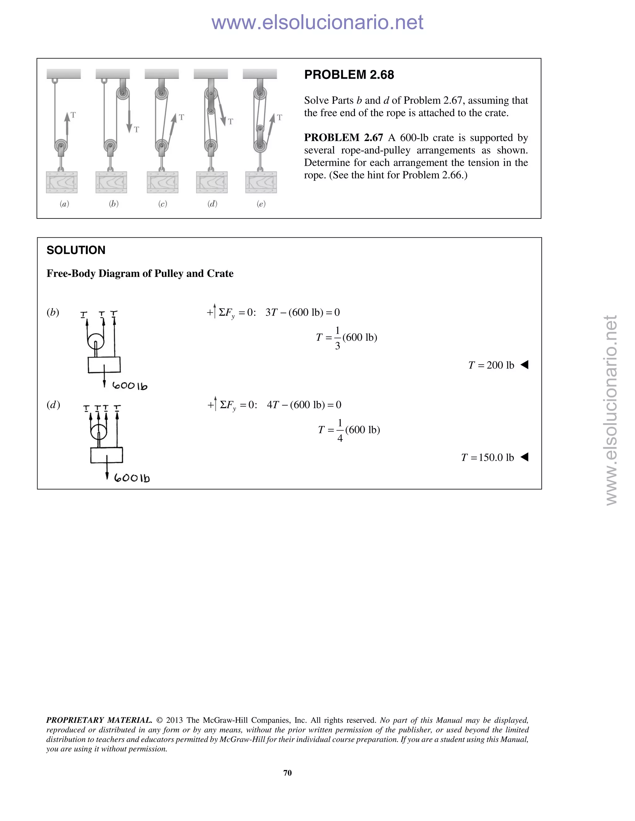 PROPRIETARY MATERIAL. © 2013 The McGraw-Hill Companies, Inc. All rights reserved. No part of this Manual may be displayed,
reproduced or distributed in any form or by any means, without the prior written permission of the publisher, or used beyond the limited
distribution to teachers and educators permitted by McGraw-Hill for their individual course preparation. If you are a student using this Manual,
you are using it without permission.
70
PROBLEM 2.68
Solve Parts b and d of Problem 2.67, assuming that
the free end of the rope is attached to the crate.
PROBLEM 2.67 A 600-lb crate is supported by
several rope-and-pulley arrangements as shown.
Determine for each arrangement the tension in the
rope. (See the hint for Problem 2.66.)
SOLUTION
Free-Body Diagram of Pulley and Crate
(b) 0: 3 (600 lb) 0
1
(600 lb)
3
yF T
T
Σ = − =
=
200 lbT = 
(d) 0: 4 (600 lb) 0
1
(600 lb)
4
yF T
T
Σ = − =
=
150.0 lbT = 

www.elsolucionario.net
www.elsolucionario.net
 