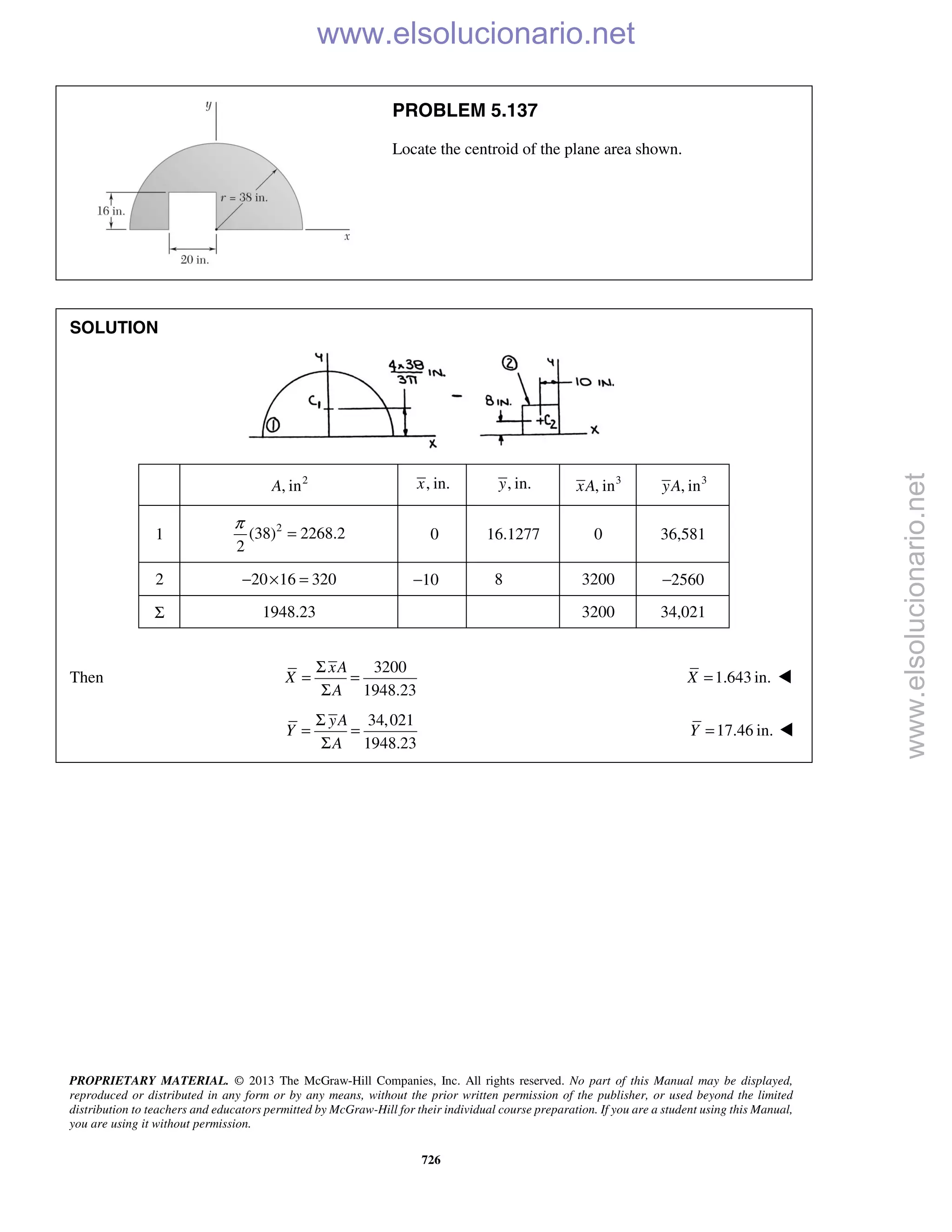 PROPRIETARY MATERIAL. © 2013 The McGraw-Hill Companies, Inc. All rights reserved. No part of this Manual may be displayed,
reproduced or distributed in any form or by any means, without the prior written permission of the publisher, or used beyond the limited
distribution to teachers and educators permitted by McGraw-Hill for their individual course preparation. If you are a student using this Manual,
you are using it without permission.
726
PROBLEM 5.137
Locate the centroid of the plane area shown.
SOLUTION
2
, inA , in.x , in.y 3
, inxA 3
, inyA
1 2
(38) 2268.2
2
π
= 0 16.1277 0 36,581
2 20 16 320− × = −10 8 3200 −2560
Σ 1948.23 3200 34,021
Then
3200
1948.23
xA
X
A
Σ
= =
Σ
1.643 in.X = 
34,021
1948.23
yA
Y
A
Σ
= =
Σ
17.46 in.Y = 
www.elsolucionario.net
www.elsolucionario.net
 