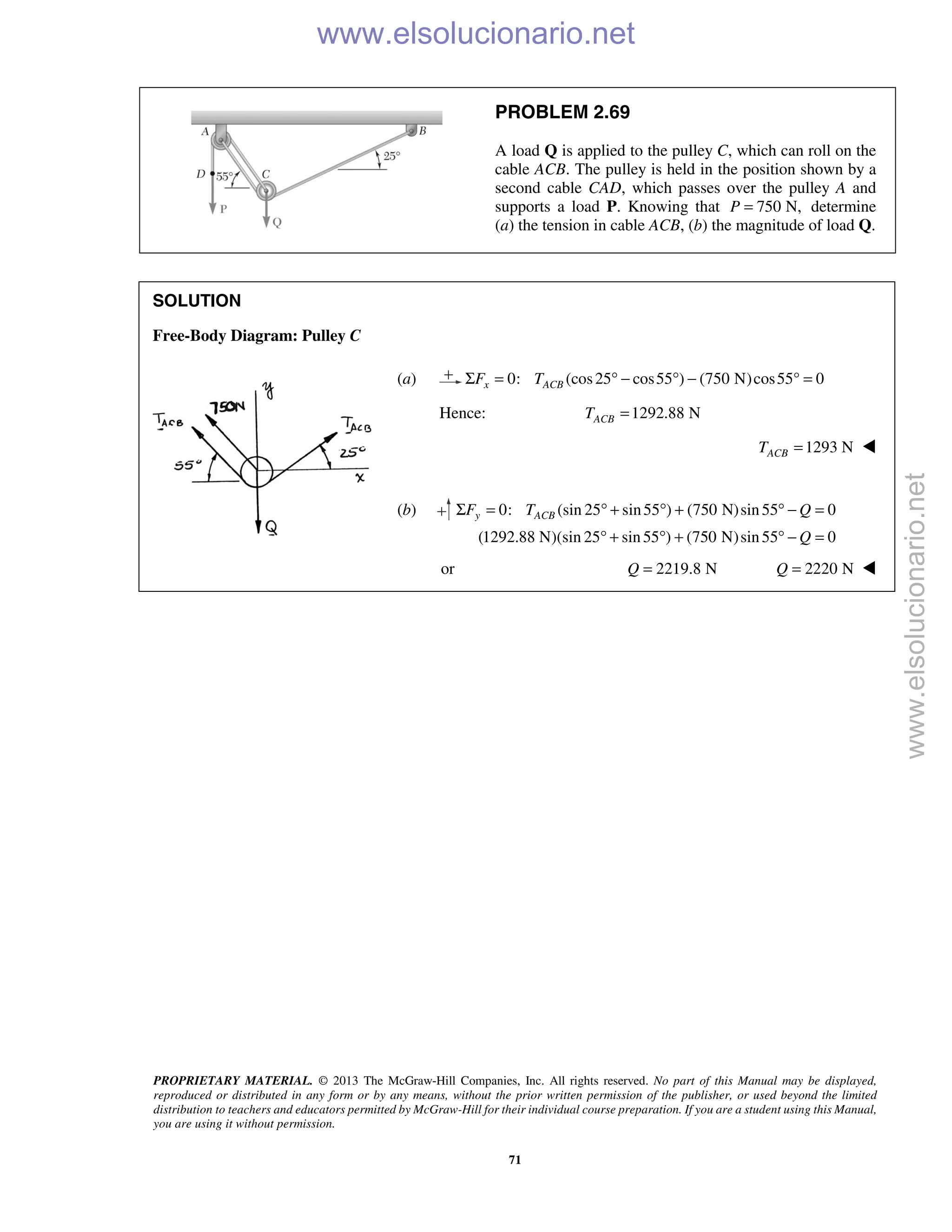 PROPRIETARY MATERIAL. © 2013 The McGraw-Hill Companies, Inc. All rights reserved. No part of this Manual may be displayed,
reproduced or distributed in any form or by any means, without the prior written permission of the publisher, or used beyond the limited
distribution to teachers and educators permitted by McGraw-Hill for their individual course preparation. If you are a student using this Manual,
you are using it without permission.
71
PROBLEM 2.69
A load Q is applied to the pulley C, which can roll on the
cable ACB. The pulley is held in the position shown by a
second cable CAD, which passes over the pulley A and
supports a load P. Knowing that 750 N,P = determine
(a) the tension in cable ACB, (b) the magnitude of load Q.
SOLUTION
Free-Body Diagram: Pulley C

(a) 0: (cos25 cos55 ) (750 N)cos55° 0x ACBF TΣ = ° − ° − =
Hence: 1292.88 NACBT =
1293 NACBT = 
(b) 0: (sin 25 sin55 ) (750 N)sin55 0
(1292.88 N)(sin 25 sin55 ) (750 N)sin55 0
y ACBF T Q
Q
Σ = ° + ° + ° − =
° + ° + ° − =
or 2219.8 NQ = 2220 NQ = 
www.elsolucionario.net
www.elsolucionario.net
 