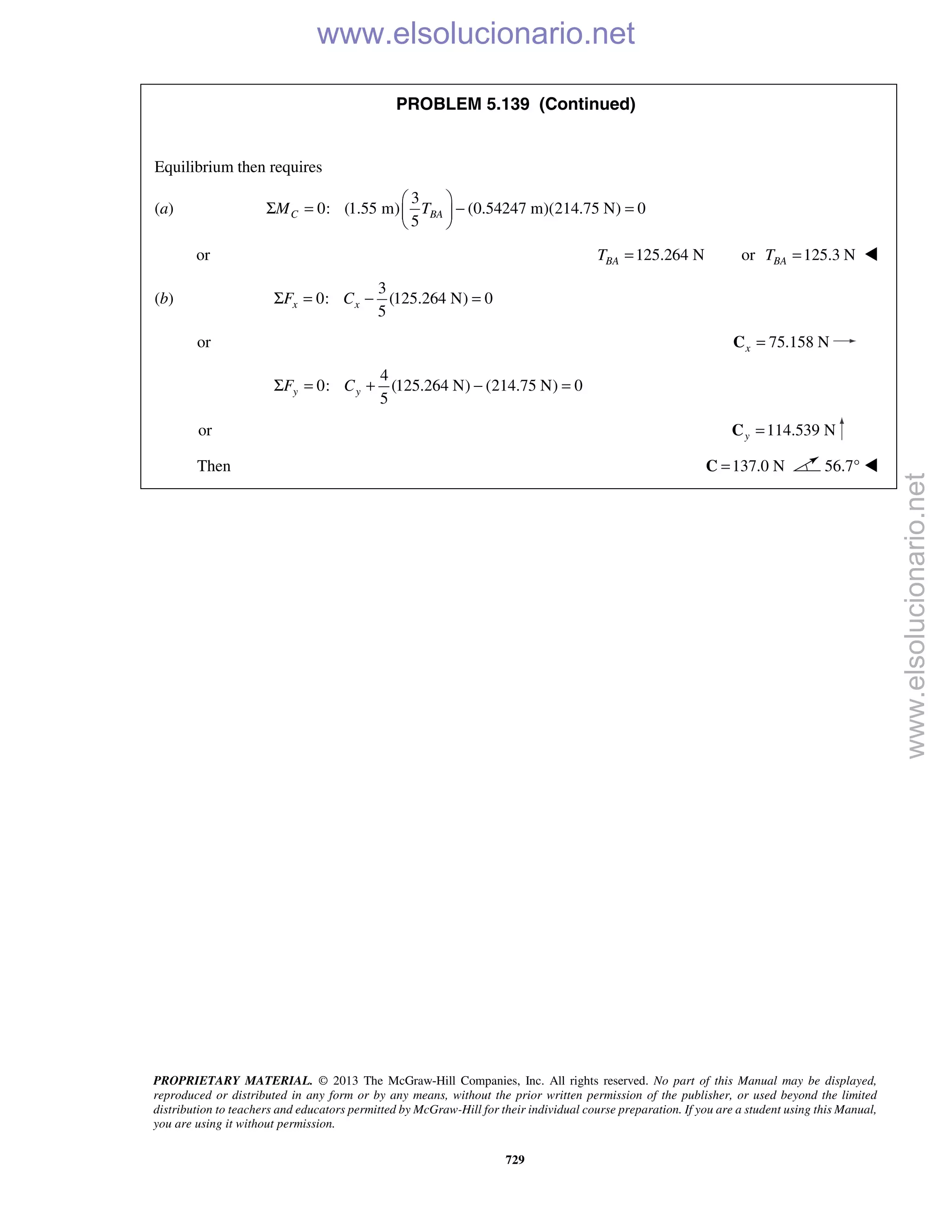 PROPRIETARY MATERIAL. © 2013 The McGraw-Hill Companies, Inc. All rights reserved. No part of this Manual may be displayed,
reproduced or distributed in any form or by any means, without the prior written permission of the publisher, or used beyond the limited
distribution to teachers and educators permitted by McGraw-Hill for their individual course preparation. If you are a student using this Manual,
you are using it without permission.
729
PROBLEM 5.139 (Continued)
Equilibrium then requires
(a)
3
0: (1.55 m) (0.54247 m)(214.75 N) 0
5
C BAM T
 
Σ = − = 
 
or 125.264 NBAT = or 125.3 NBAT = 
(b)
3
0: (125.264 N) 0
5
x xF CΣ = − =
or 75.158 Nx =C
4
0: (125.264 N) (214.75 N) 0
5
y yF CΣ = + − =
or 114.539 Ny =C
Then 137.0 N=C 56.7° 
www.elsolucionario.net
www.elsolucionario.net
 