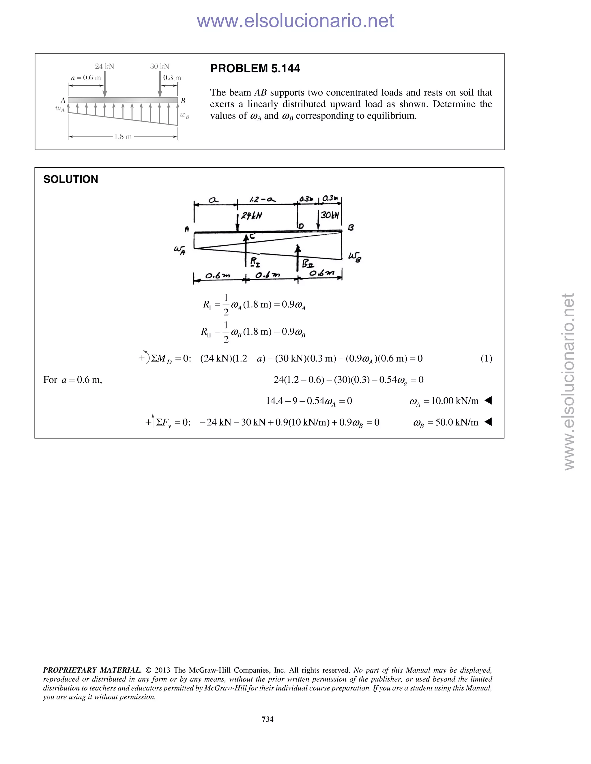 PROPRIETARY MATERIAL. © 2013 The McGraw-Hill Companies, Inc. All rights reserved. No part of this Manual may be displayed,
reproduced or distributed in any form or by any means, without the prior written permission of the publisher, or used beyond the limited
distribution to teachers and educators permitted by McGraw-Hill for their individual course preparation. If you are a student using this Manual,
you are using it without permission.
734
PROBLEM 5.144
The beam AB supports two concentrated loads and rests on soil that
exerts a linearly distributed upward load as shown. Determine the
values of ωA and ωB corresponding to equilibrium.
SOLUTION
I
II
1
(1.8 m) 0.9
2
1
(1.8 m) 0.9
2
A A
B B
R
R
ω ω
ω ω
= =
= =
0: (24 kN)(1.2 ) (30 kN)(0.3 m) (0.9 )(0.6 m) 0D AM a ωΣ = − − − = (1)
For 0.6 m,a = 24(1.2 0.6) (30)(0.3) 0.54 0aω− − − =
14.4 9 0.54 0Aω− − = 10.00 kN/mAω = 
0: 24 kN 30 kN 0.9(10 kN/m) 0.9 0y BF ωΣ = − − + + = 50.0 kN/mBω = 
www.elsolucionario.net
www.elsolucionario.net
 