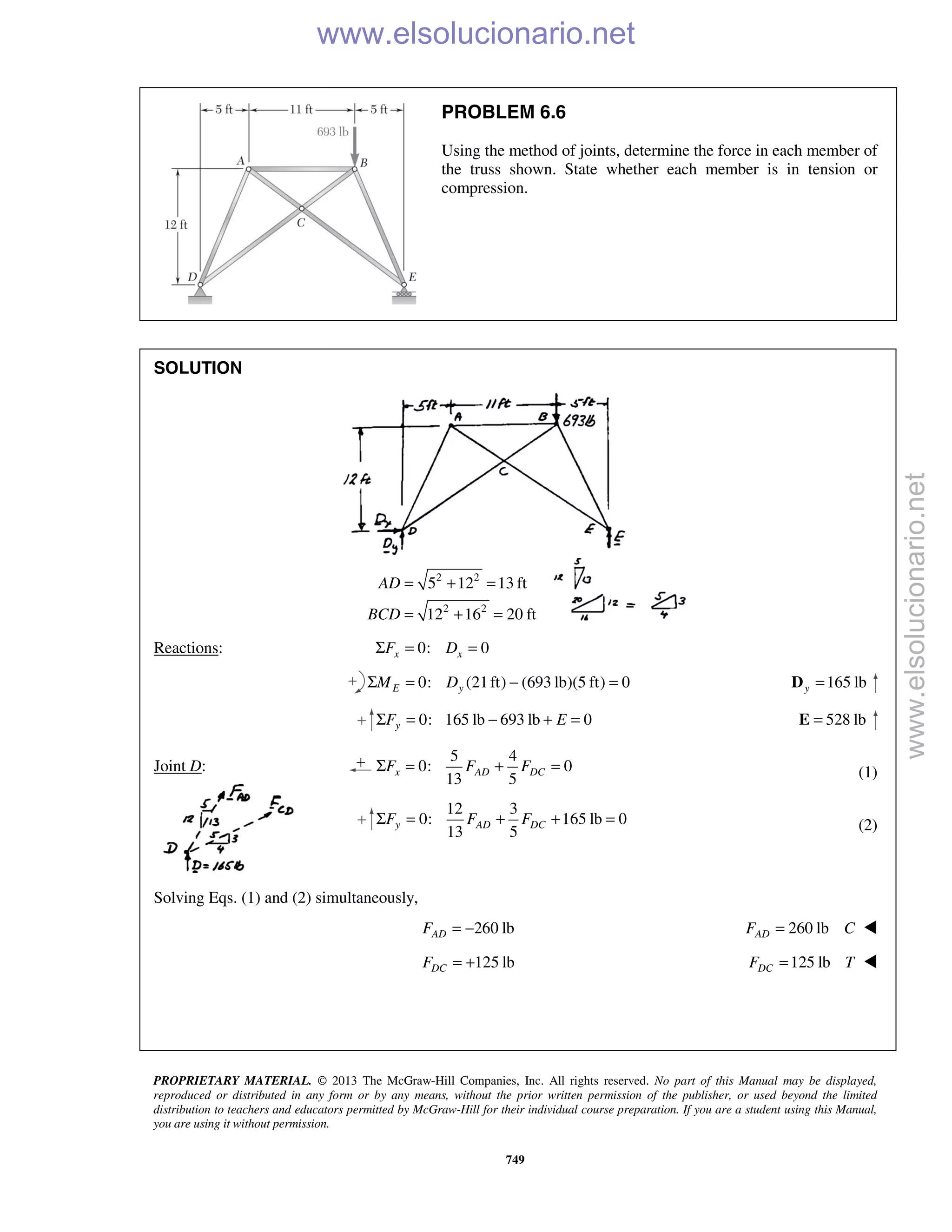 PROPRIETARY MATERIAL. © 2013 The McGraw-Hill Companies, Inc. All rights reserved. No part of this Manual may be displayed,
reproduced or distributed in any form or by any means, without the prior written permission of the publisher, or used beyond the limited
distribution to teachers and educators permitted by McGraw-Hill for their individual course preparation. If you are a student using this Manual,
you are using it without permission.
749
PROBLEM 6.6
Using the method of joints, determine the force in each member of
the truss shown. State whether each member is in tension or
compression.
SOLUTION
2 2
2 2
5 12 13 ft
12 16 20 ft
AD
BCD
= + =
= + =
Reactions: 0: 0x xF DΣ = =
0: (21ft) (693 lb)(5 ft) 0E yM DΣ = − = 165 lby =D
0: 165 lb 693 lb 0yF EΣ = − + = 528 lb=E
Joint D:
5 4
0: 0
13 5
x AD DCF F FΣ = + = (1)
12 3
0: 165 lb 0
13 5
y AD DCF F FΣ = + + = (2)
Solving Eqs. (1) and (2) simultaneously,
260 lbADF = − 260 lbADF C= 
125 lbDCF = + 125 lbDCF T= 
www.elsolucionario.net
www.elsolucionario.net
 