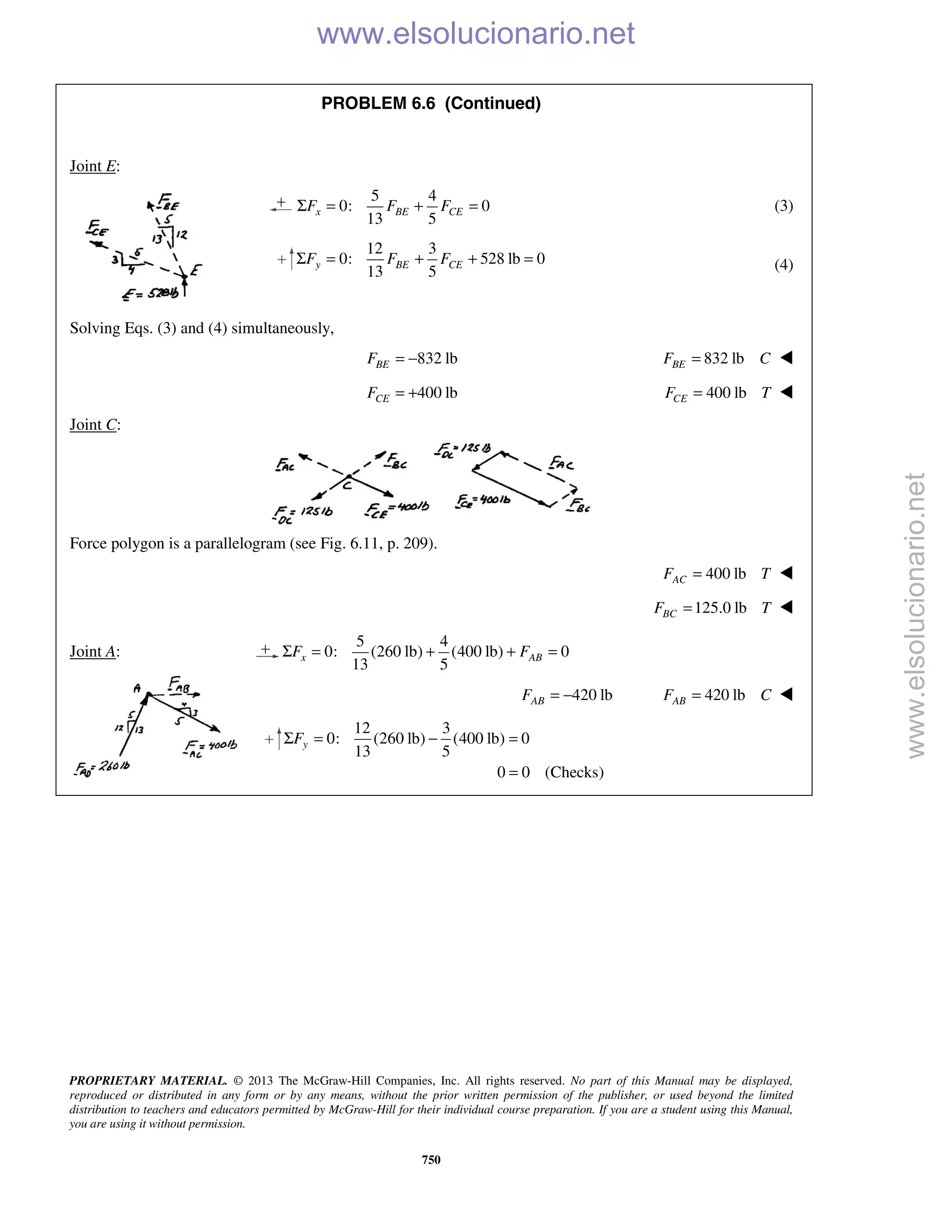 PROPRIETARY MATERIAL. © 2013 The McGraw-Hill Companies, Inc. All rights reserved. No part of this Manual may be displayed,
reproduced or distributed in any form or by any means, without the prior written permission of the publisher, or used beyond the limited
distribution to teachers and educators permitted by McGraw-Hill for their individual course preparation. If you are a student using this Manual,
you are using it without permission.
750
PROBLEM 6.6 (Continued)
Joint E:
5 4
0: 0
13 5
x BE CEF F FΣ = + = (3)
12 3
0: 528 lb 0
13 5
y BE CEF F FΣ = + + = (4)
Solving Eqs. (3) and (4) simultaneously,
832 lbBEF = − 832 lbBEF C= 
400 lbCEF = + 400 lbCEF T= 
Joint C:
Force polygon is a parallelogram (see Fig. 6.11, p. 209).
400 lbACF T= 
125.0 lbBCF T= 
Joint A:
5 4
0: (260 lb) (400 lb) 0
13 5
x ABF FΣ = + + =
420 lbABF = − 420 lbABF C= 
12 3
0: (260 lb) (400 lb) 0
13 5
0 0 (Checks)
yFΣ = − =
=
www.elsolucionario.net
www.elsolucionario.net
 
