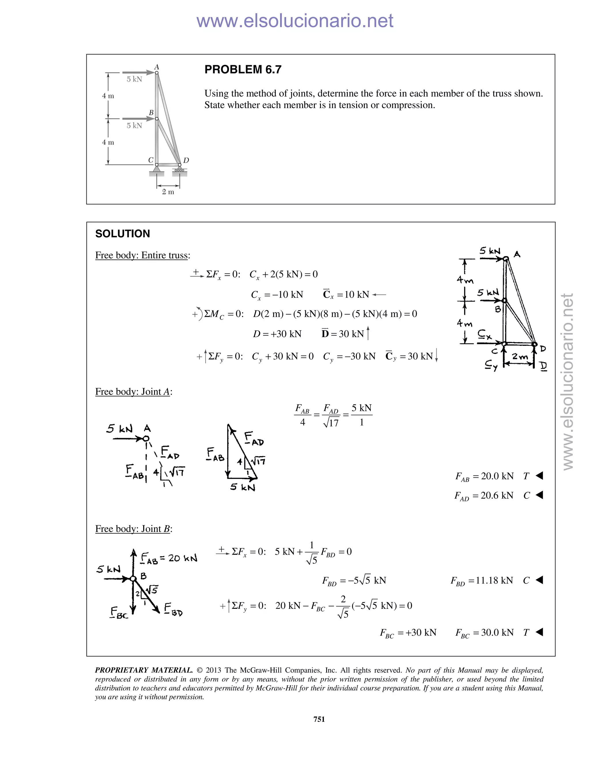 PROPRIETARY MATERIAL. © 2013 The McGraw-Hill Companies, Inc. All rights reserved. No part of this Manual may be displayed,
reproduced or distributed in any form or by any means, without the prior written permission of the publisher, or used beyond the limited
distribution to teachers and educators permitted by McGraw-Hill for their individual course preparation. If you are a student using this Manual,
you are using it without permission.
751
PROBLEM 6.7
Using the method of joints, determine the force in each member of the truss shown.
State whether each member is in tension or compression.
SOLUTION
Free body: Entire truss:
0: 2(5 kN) 0x xF CΣ = + =
10 kN 10 kNxxC = − =C

0: (2 m) (5 kN)(8 m) (5 kN)(4 m) 0CM DΣ = − − =
30 kN 30 kND = + =D

0: 30 kN 0 30 kN 30 kNyy y yF C CΣ = + = = − =C

Free body: Joint A:
5 kN
4 117
AB ADF F
= =
20.0 kNABF T= 
  20.6 kNADF C= 
Free body: Joint B:
1
0: 5 kN 0
5
x BDF FΣ = + =
5 5 kNBDF = − 11.18 kNBDF C= 
2
0: 20 kN ( 5 5 kN) 0
5
y BCF FΣ = − − − =
30 kNBCF = + 30.0 kNBCF T= 

www.elsolucionario.net
www.elsolucionario.net
 