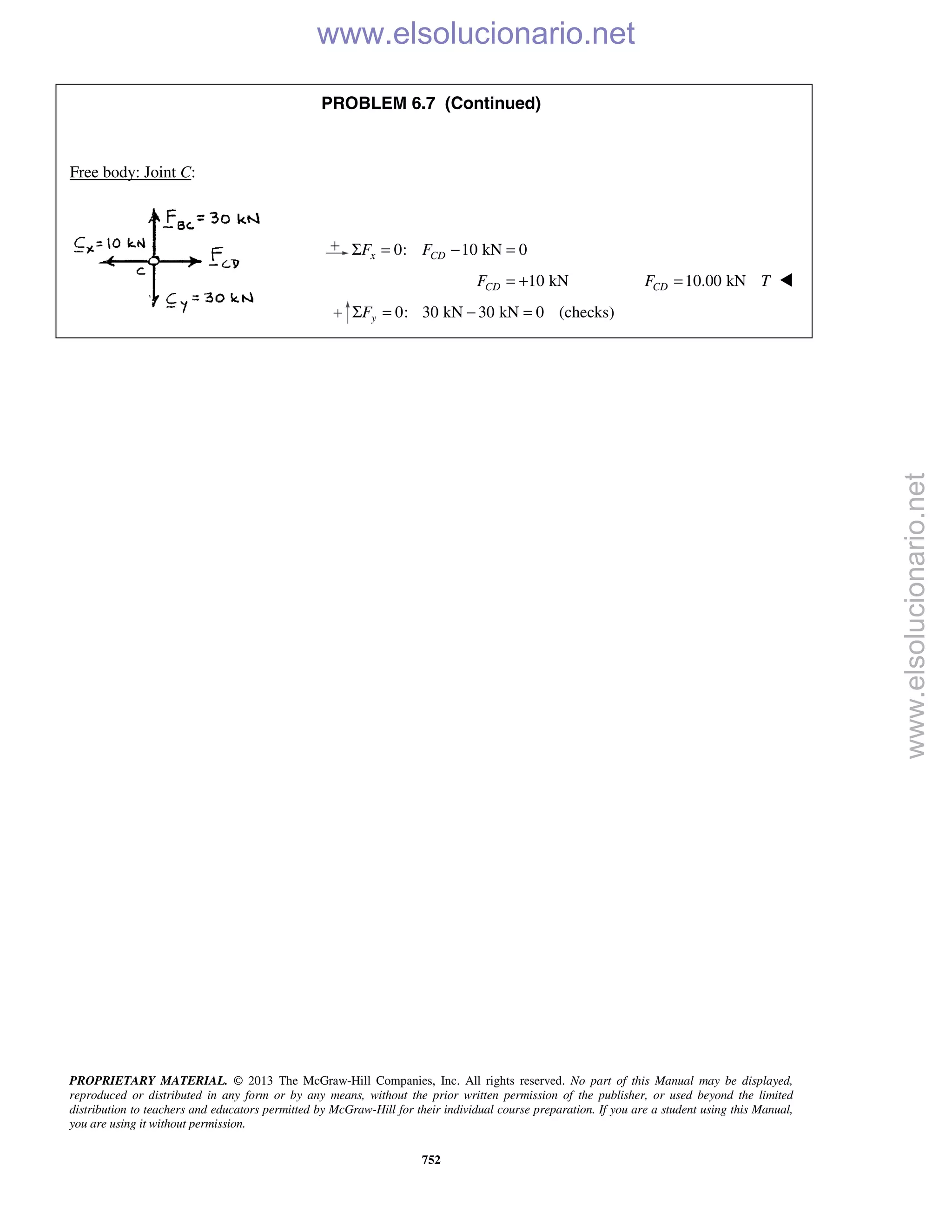 PROPRIETARY MATERIAL. © 2013 The McGraw-Hill Companies, Inc. All rights reserved. No part of this Manual may be displayed,
reproduced or distributed in any form or by any means, without the prior written permission of the publisher, or used beyond the limited
distribution to teachers and educators permitted by McGraw-Hill for their individual course preparation. If you are a student using this Manual,
you are using it without permission.
752
PROBLEM 6.7 (Continued)
Free body: Joint C:
0: 10 kN 0x CDF FΣ = − =
10 kNCDF = + 10.00 kNCDF T= 
0: 30 kN 30 kN 0 (checks)yFΣ = − =
www.elsolucionario.net
www.elsolucionario.net
 