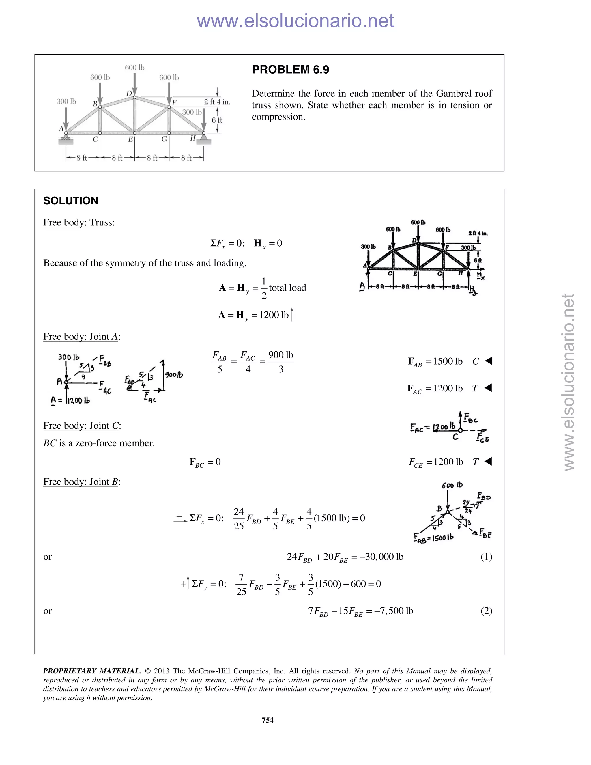 PROPRIETARY MATERIAL. © 2013 The McGraw-Hill Companies, Inc. All rights reserved. No part of this Manual may be displayed,
reproduced or distributed in any form or by any means, without the prior written permission of the publisher, or used beyond the limited
distribution to teachers and educators permitted by McGraw-Hill for their individual course preparation. If you are a student using this Manual,
you are using it without permission.
754
PROBLEM 6.9
Determine the force in each member of the Gambrel roof
truss shown. State whether each member is in tension or
compression.
SOLUTION
Free body: Truss:
0: 0x xFΣ = =H
Because of the symmetry of the truss and loading,
1
total load
2
y= =A H
1200 lby= =A H
Free body: Joint A:
900 lb
5 4 3
ACAB FF
= = 1500 lbAB C=F 
1200 lbAC T=F 
Free body: Joint C:
BC is a zero-force member.
0BC =F 1200 lbCEF T= 
Free body: Joint B:
24 4 4
0: (1500 lb) 0
25 5 5
x BD BEF F FΣ = + + =
or 24 20 30,000 lbBD BEF F+ = − (1)
7 3 3
0: (1500) 600 0
25 5 5
y BD BEF F FΣ = − + − =
or 7 15 7,500 lbBD BEF F− = − (2)
www.elsolucionario.net
www.elsolucionario.net
 