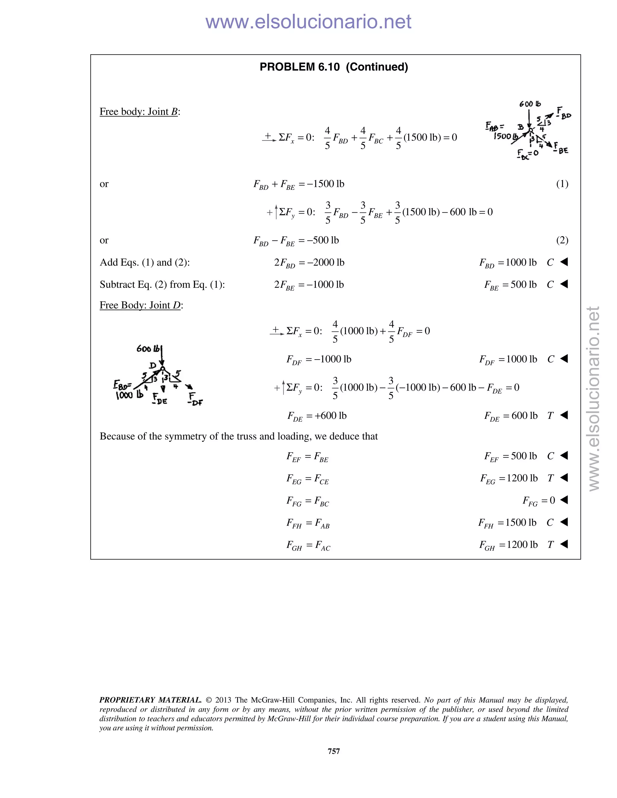 PROPRIETARY MATERIAL. © 2013 The McGraw-Hill Companies, Inc. All rights reserved. No part of this Manual may be displayed,
reproduced or distributed in any form or by any means, without the prior written permission of the publisher, or used beyond the limited
distribution to teachers and educators permitted by McGraw-Hill for their individual course preparation. If you are a student using this Manual,
you are using it without permission.
757
PROBLEM 6.10 (Continued)
Free body: Joint B:
4 4 4
0: (1500 lb) 0
5 5 5
x BD BCF F FΣ = + + =
or 1500 lbBD BEF F+ = − (1)
3 3 3
0: (1500 lb) 600 lb 0
5 5 5
y BD BEF F FΣ = − + − =
or 500 lbBD BEF F− = − (2)
Add Eqs. (1) and (2): 2 2000 lbBDF = − 1000 lbBDF C= 
Subtract Eq. (2) from Eq. (1): 2 1000 lbBEF = − 500 lbBEF C= 
Free Body: Joint D:
4 4
0: (1000 lb) 0
5 5
x DFF FΣ = + =
1000 lbDFF = − 1000 lbDFF C= 
3 3
0: (1000 lb) ( 1000 lb) 600 lb 0
5 5
y DEF FΣ = − − − − =
600 lbDEF = + 600 lbDEF T= 
Because of the symmetry of the truss and loading, we deduce that
=EF BEF F 500 lbEFF C= 
EG CEF F= 1200 lbEGF T= 
FG BCF F= 0FGF = 
FH ABF F= 1500 lbFHF C= 
GH ACF F= 1200 lbGHF T= 
www.elsolucionario.net
www.elsolucionario.net
 