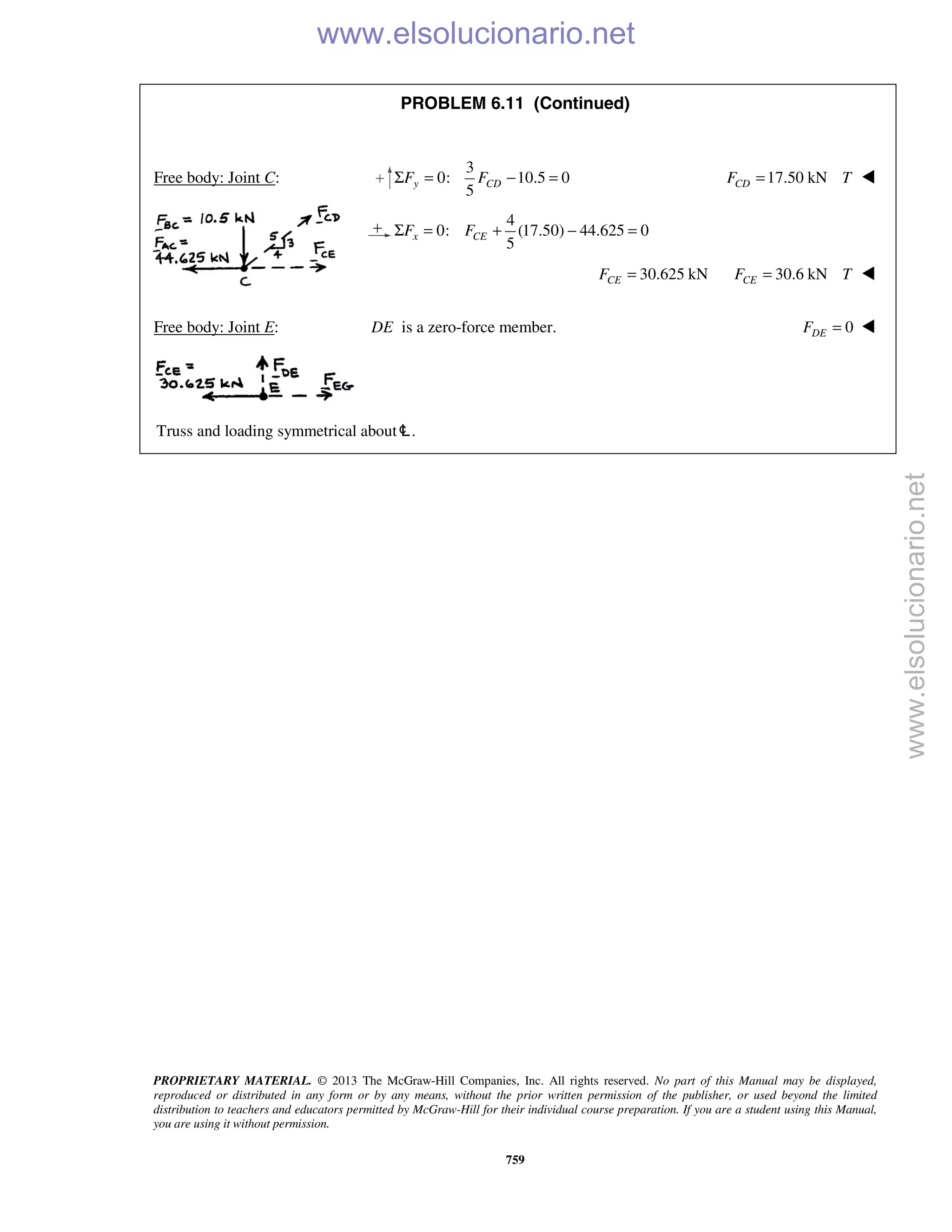 PROPRIETARY MATERIAL. © 2013 The McGraw-Hill Companies, Inc. All rights reserved. No part of this Manual may be displayed,
reproduced or distributed in any form or by any means, without the prior written permission of the publisher, or used beyond the limited
distribution to teachers and educators permitted by McGraw-Hill for their individual course preparation. If you are a student using this Manual,
you are using it without permission.
759
PROBLEM 6.11 (Continued)
Free body: Joint C:
3
0: 10.5 0
5
y CDF FΣ = − = 17.50 kNCDF T= 
4
0: (17.50) 44.625 0
5
x CEF FΣ = + − =
30.625 kNCEF = 30.6 kNCEF T= 
Free body: Joint E: DE is a zero-force member. 0DEF = 
Truss and loading symmetrical about .cL
www.elsolucionario.net
www.elsolucionario.net
 