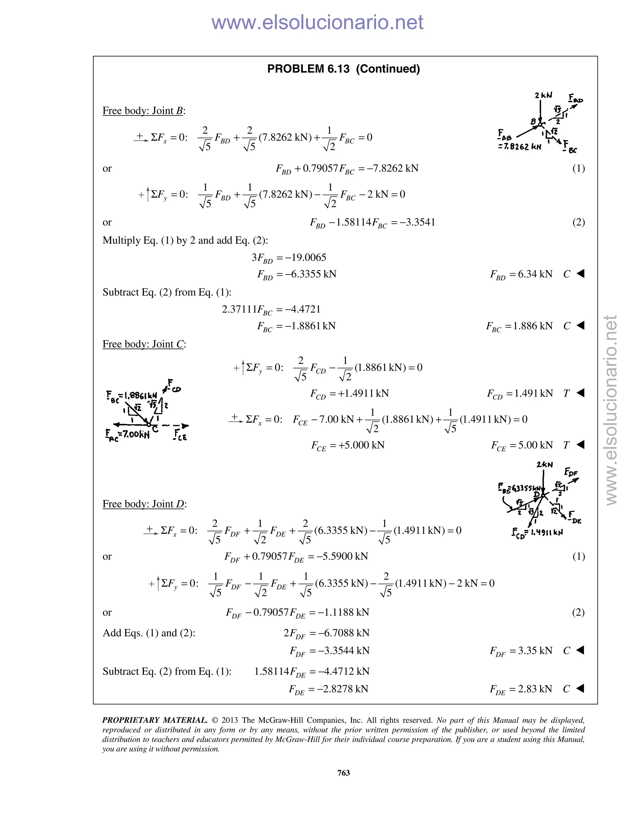 PROPRIETARY MATERIAL. © 2013 The McGraw-Hill Companies, Inc. All rights reserved. No part of this Manual may be displayed,
reproduced or distributed in any form or by any means, without the prior written permission of the publisher, or used beyond the limited
distribution to teachers and educators permitted by McGraw-Hill for their individual course preparation. If you are a student using this Manual,
you are using it without permission.
763
PROBLEM 6.13 (Continued)
Free body: Joint B:
2 2 1
0: (7.8262 kN) 0
5 5 2
x BD BCF F FΣ = + + =
or 0.79057 7.8262 kNBD BCF F+ = − (1)
1 1 1
0: (7.8262 kN) 2 kN 0
5 5 2
y BD BCF F FΣ = + − − =
or 1.58114 3.3541BD BCF F− = − (2)
Multiply Eq. (1) by 2 and add Eq. (2):
3 19.0065
6.3355 kN
BD
BD
F
F
= −
= − 6.34 kNBDF C= 
Subtract Eq. (2) from Eq. (1):
2.37111 4.4721
1.8861kN
BC
BC
F
F
= −
= − 1.886 kNBCF C= 
Free body: Joint C:
2 1
0: (1.8861kN) 0
5 2
y CDF FΣ = − =
1.4911kNCDF = + 1.491kNCDF T= 
1 1
0: 7.00 kN (1.8861kN) (1.4911 kN) 0
2 5
x CEF FΣ = − + + =
5.000 kNCEF = + 5.00 kNCEF T= 
Free body: Joint D:
2 1 2 1
0: (6.3355 kN) (1.4911kN) 0
5 2 5 5
x DF DEF F FΣ = + + − =
or 0.79057 5.5900 kNDF DEF F+ = − (1)
1 1 1 2
0: (6.3355 kN) (1.4911kN) 2 kN 0
5 2 5 5
y DF DEF F FΣ = − + − − =
or 0.79057 1.1188 kNDF DEF F− = − (2)
Add Eqs. (1) and (2): 2 6.7088 kNDFF = −
3.3544 kNDFF = − 3.35 kNDFF C= 
Subtract Eq. (2) from Eq. (1): 1.58114 4.4712 kNDEF = −
2.8278 kNDEF = − 2.83 kNDEF C= 
www.elsolucionario.net
www.elsolucionario.net
 