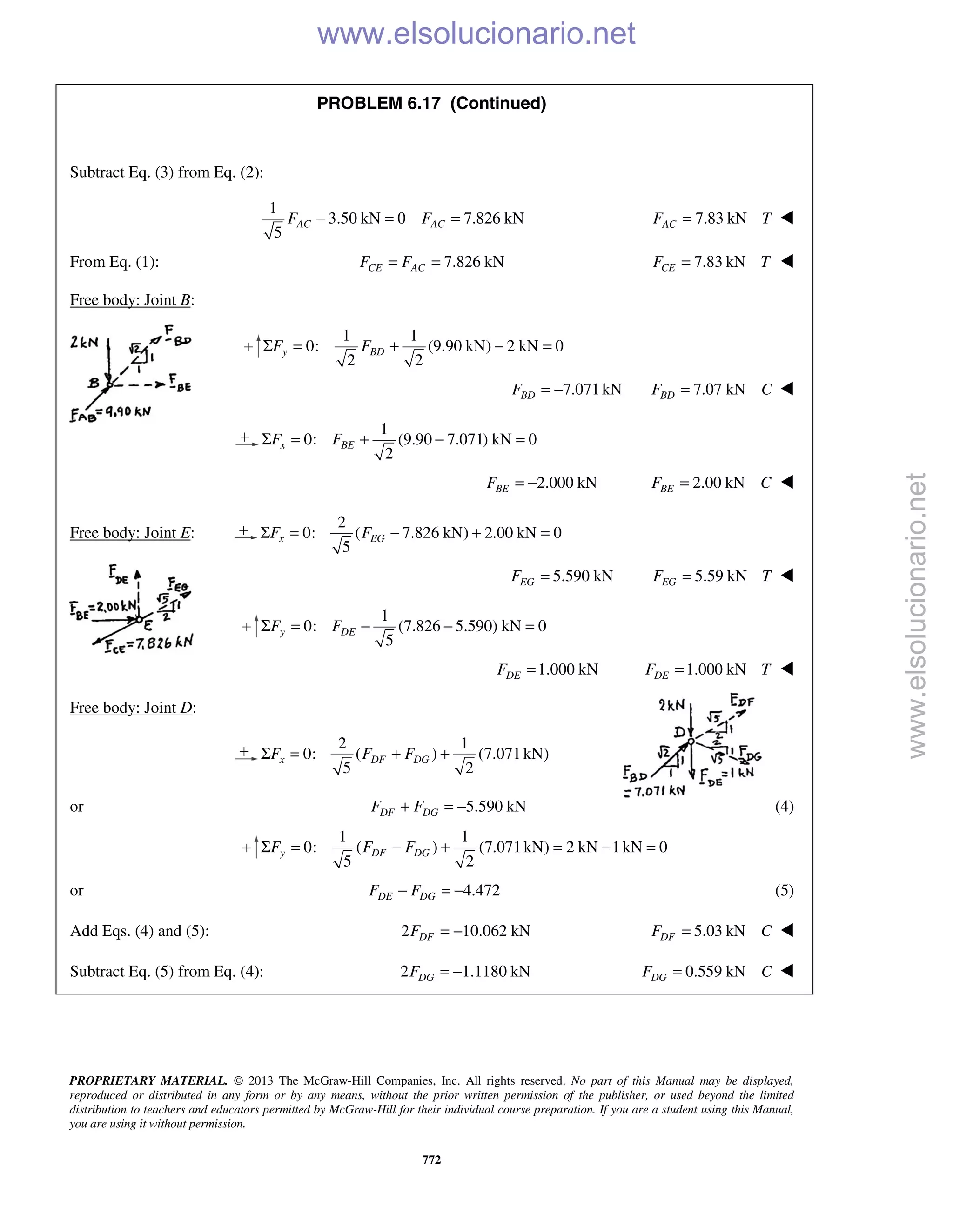 PROPRIETARY MATERIAL. © 2013 The McGraw-Hill Companies, Inc. All rights reserved. No part of this Manual may be displayed,
reproduced or distributed in any form or by any means, without the prior written permission of the publisher, or used beyond the limited
distribution to teachers and educators permitted by McGraw-Hill for their individual course preparation. If you are a student using this Manual,
you are using it without permission.
772
PROBLEM 6.17 (Continued)
Subtract Eq. (3) from Eq. (2):
1
3.50 kN 0 7.826 kN
5
AC ACF F− = = 7.83 kNACF T= 
From Eq. (1): 7.826 kNCE ACF F= = 7.83 kNCEF T= 
Free body: Joint B:
1 1
0: (9.90 kN) 2 kN 0
2 2
y BDF FΣ = + − =
7.071kNBDF = − 7.07 kNBDF C= 
1
0: (9.90 7.071) kN 0
2
x BEF FΣ = + − =
2.000 kNBEF = − 2.00 kNBEF C= 
Free body: Joint E:
2
0: ( 7.826 kN) 2.00 kN 0
5
x EGF FΣ = − + =
5.590 kNEGF = 5.59 kNEGF T= 
1
0: (7.826 5.590) kN 0
5
y DEF FΣ = − − =
1.000 kNDEF = 1.000 kNDEF T= 
Free body: Joint D:
2 1
0: ( ) (7.071kN)
5 2
x DF DGF F FΣ = + +
or 5.590 kNDF DGF F+ = − (4)
1 1
0: ( ) (7.071kN) 2 kN 1kN 0
5 2
y DF DGF F FΣ = − + = − =
or 4.472DE DGF F− = − (5)
Add Eqs. (4) and (5): 2 10.062 kNDFF = − 5.03 kNDFF C= 
Subtract Eq. (5) from Eq. (4): 2 1.1180 kNDGF = − 0.559 kNDGF C= 
www.elsolucionario.net
www.elsolucionario.net
 