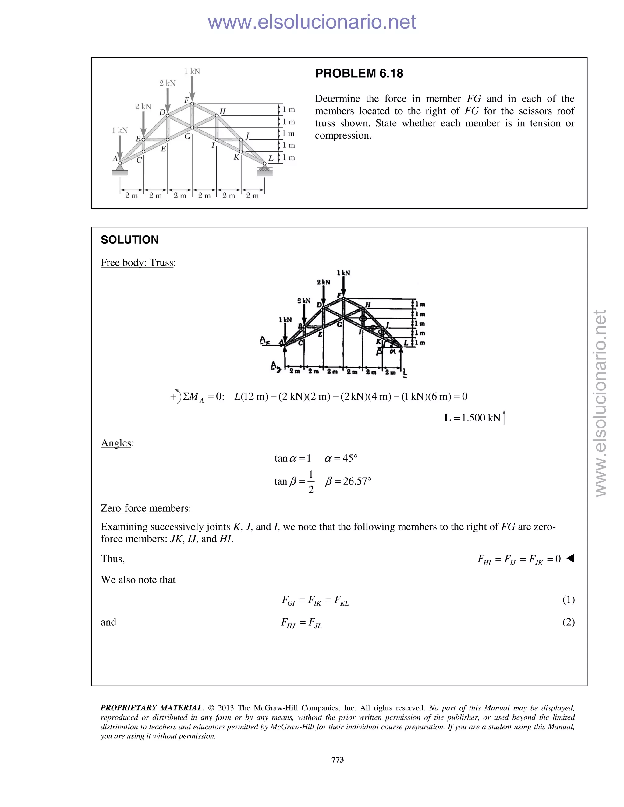 PROPRIETARY MATERIAL. © 2013 The McGraw-Hill Companies, Inc. All rights reserved. No part of this Manual may be displayed,
reproduced or distributed in any form or by any means, without the prior written permission of the publisher, or used beyond the limited
distribution to teachers and educators permitted by McGraw-Hill for their individual course preparation. If you are a student using this Manual,
you are using it without permission.
773
PROBLEM 6.18
Determine the force in member FG and in each of the
members located to the right of FG for the scissors roof
truss shown. State whether each member is in tension or
compression.
SOLUTION
Free body: Truss:
0: (12 m) (2 kN)(2 m) (2kN)(4 m) (1 kN)(6 m) 0AM LΣ = − − − =
1.500 kN=L
Angles:
tan 1 45
1
tan 26.57
2
α α
β β
= = °
= = °
Zero-force members:
Examining successively joints K, J, and I, we note that the following members to the right of FG are zero-
force members: JK, IJ, and HI.
Thus, 0HI IJ JKF F F= = = 
We also note that
GI IK KLF F F= = (1)
and HJ JLF F= (2)
www.elsolucionario.net
www.elsolucionario.net
 