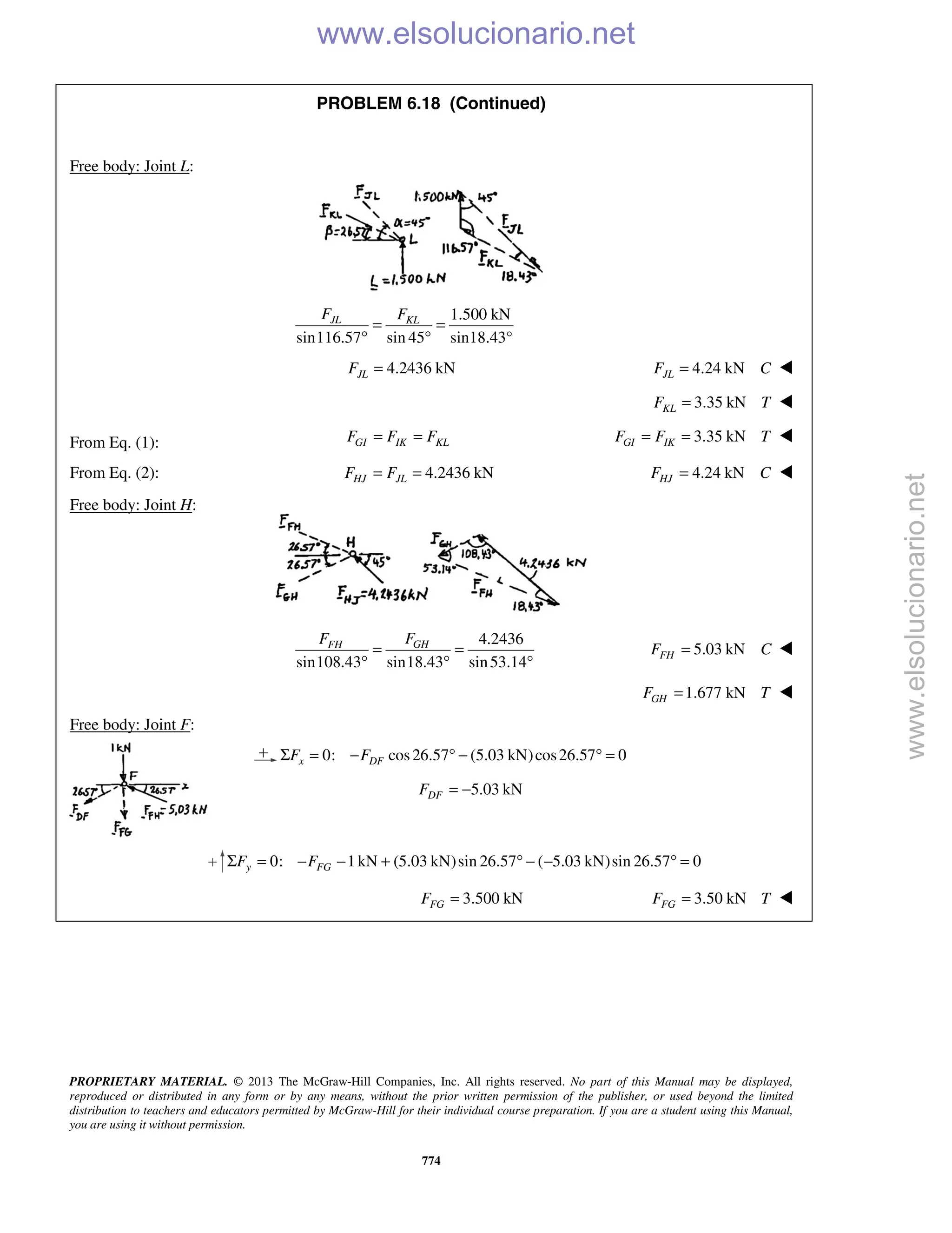 PROPRIETARY MATERIAL. © 2013 The McGraw-Hill Companies, Inc. All rights reserved. No part of this Manual may be displayed,
reproduced or distributed in any form or by any means, without the prior written permission of the publisher, or used beyond the limited
distribution to teachers and educators permitted by McGraw-Hill for their individual course preparation. If you are a student using this Manual,
you are using it without permission.
774
PROBLEM 6.18 (Continued)
Free body: Joint L:
1.500 kN
sin116.57 sin 45 sin18.43°
JL KLF F
= =
° °
4.2436 kNJLF = 4.24 kNJLF C= 
3.35 kNKLF T= 
From Eq. (1): GI IK KLF F F= = 3.35 kNGI IKF F T= = 
From Eq. (2): 4.2436 kNHJ JLF F= = 4.24 kNHJF C= 
Free body: Joint H:
4.2436
sin108.43 sin18.43 sin53.14
GHFH FF
= =
° ° °
5.03 kNFHF C= 
1.677 kNGHF T= 
Free body: Joint F:
0: cos26.57 (5.03 kN)cos26.57 0x DFF FΣ = − ° − ° =
5.03 kNDFF = −
0: 1kN (5.03 kN)sin 26.57 ( 5.03 kN)sin 26.57 0y FGF FΣ = − − + ° − − ° =
3.500 kN=FGF 3.50 kNFGF T= 
www.elsolucionario.net
www.elsolucionario.net
 