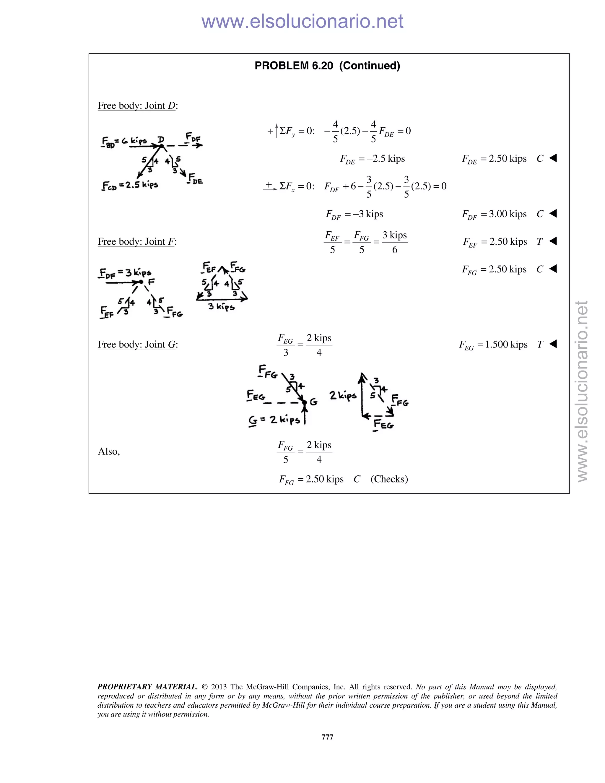 PROPRIETARY MATERIAL. © 2013 The McGraw-Hill Companies, Inc. All rights reserved. No part of this Manual may be displayed,
reproduced or distributed in any form or by any means, without the prior written permission of the publisher, or used beyond the limited
distribution to teachers and educators permitted by McGraw-Hill for their individual course preparation. If you are a student using this Manual,
you are using it without permission.
777
PROBLEM 6.20 (Continued)
Free body: Joint D:
4 4
0: (2.5) 0
5 5
y DEF FΣ = − − =
2.5 kipsDEF = − 2.50 kipsDEF C= 
3 3
0: 6 (2.5) (2.5) 0
5 5
x DFF FΣ = + − − =
3 kipsDFF = − 3.00 kipsDFF C= 
Free body: Joint F:
3 kips
5 5 6
FGEF FF
= = 2.50 kipsEFF T= 
2.50 kipsFGF C= 

Free body: Joint G:
2 kips
3 4
EGF
= 1.500 kipsEGF T= 
Also,
2 kips
5 4
FGF
=
2.50 kips (Checks)FGF C=
www.elsolucionario.net
www.elsolucionario.net
 