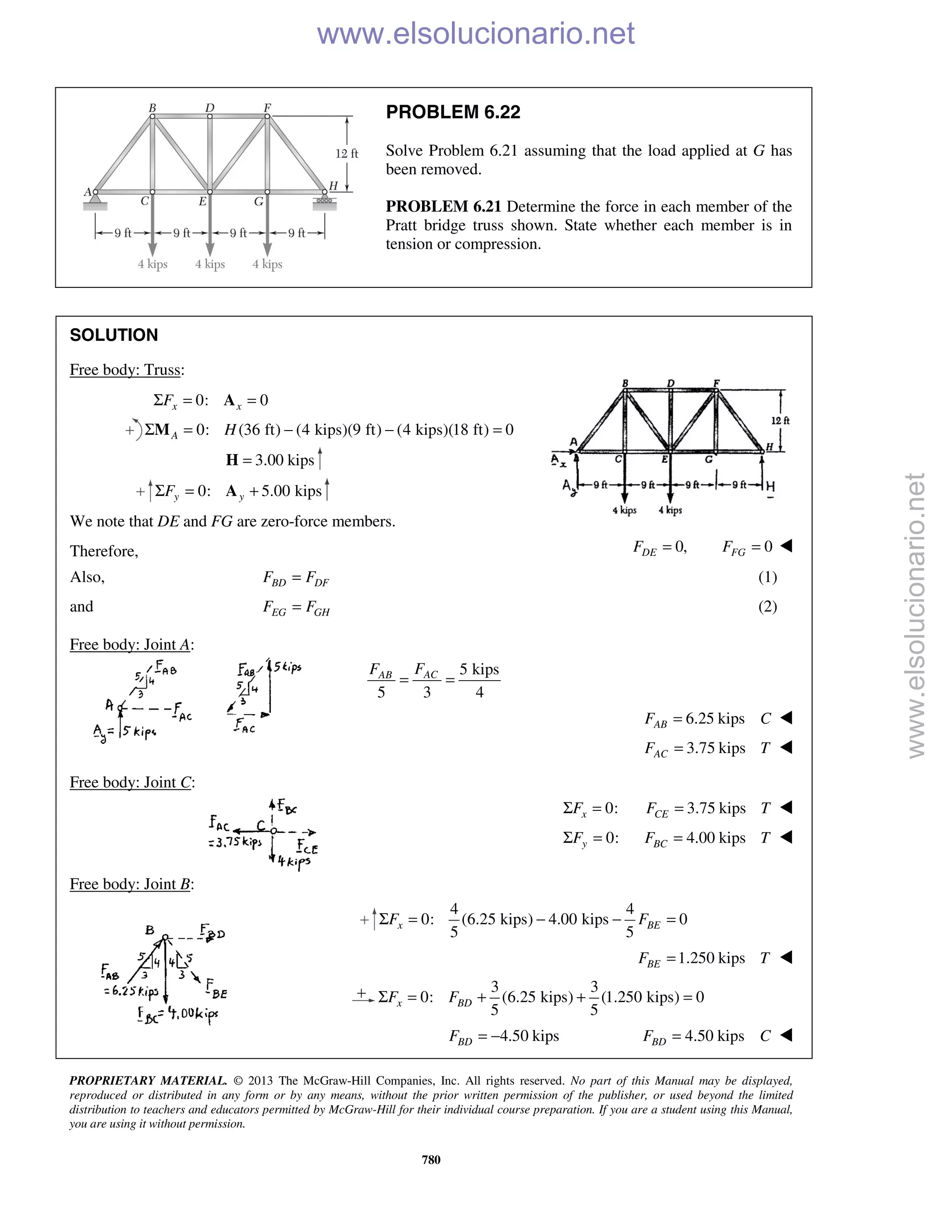 PROPRIETARY MATERIAL. © 2013 The McGraw-Hill Companies, Inc. All rights reserved. No part of this Manual may be displayed,
reproduced or distributed in any form or by any means, without the prior written permission of the publisher, or used beyond the limited
distribution to teachers and educators permitted by McGraw-Hill for their individual course preparation. If you are a student using this Manual,
you are using it without permission.
780
PROBLEM 6.22
Solve Problem 6.21 assuming that the load applied at G has
been removed.
PROBLEM 6.21 Determine the force in each member of the
Pratt bridge truss shown. State whether each member is in
tension or compression.
SOLUTION
Free body: Truss:
0: 0x xFΣ = =A
0: (36 ft) (4 kips)(9 ft) (4 kips)(18 ft) 0A HΣ = − − =M
3.00 kips=H
0: 5.00 kipsy yFΣ = +A
We note that DE and FG are zero-force members.
Therefore, 0,DEF = 0FGF = 
Also, BD DFF F= (1)
and EG GHF F= (2)
Free body: Joint A:
5 kips
5 3 4
ACAB FF
= =
6.25 kipsABF C= 
3.75 kipsACF T= 

Free body: Joint C:
0:xFΣ = 3.75 kipsCEF T= 
0:yFΣ = 4.00 kipsBCF T= 
Free body: Joint B:
4 4
0: (6.25 kips) 4.00 kips 0
5 5
x BEF FΣ = − − =
1.250 kipsBEF T= 
3 3
0: (6.25 kips) (1.250 kips) 0
5 5
x BDF FΣ = + + = 
4.50 kipsBDF = − 4.50 kipsBDF C= 
www.elsolucionario.net
www.elsolucionario.net
 