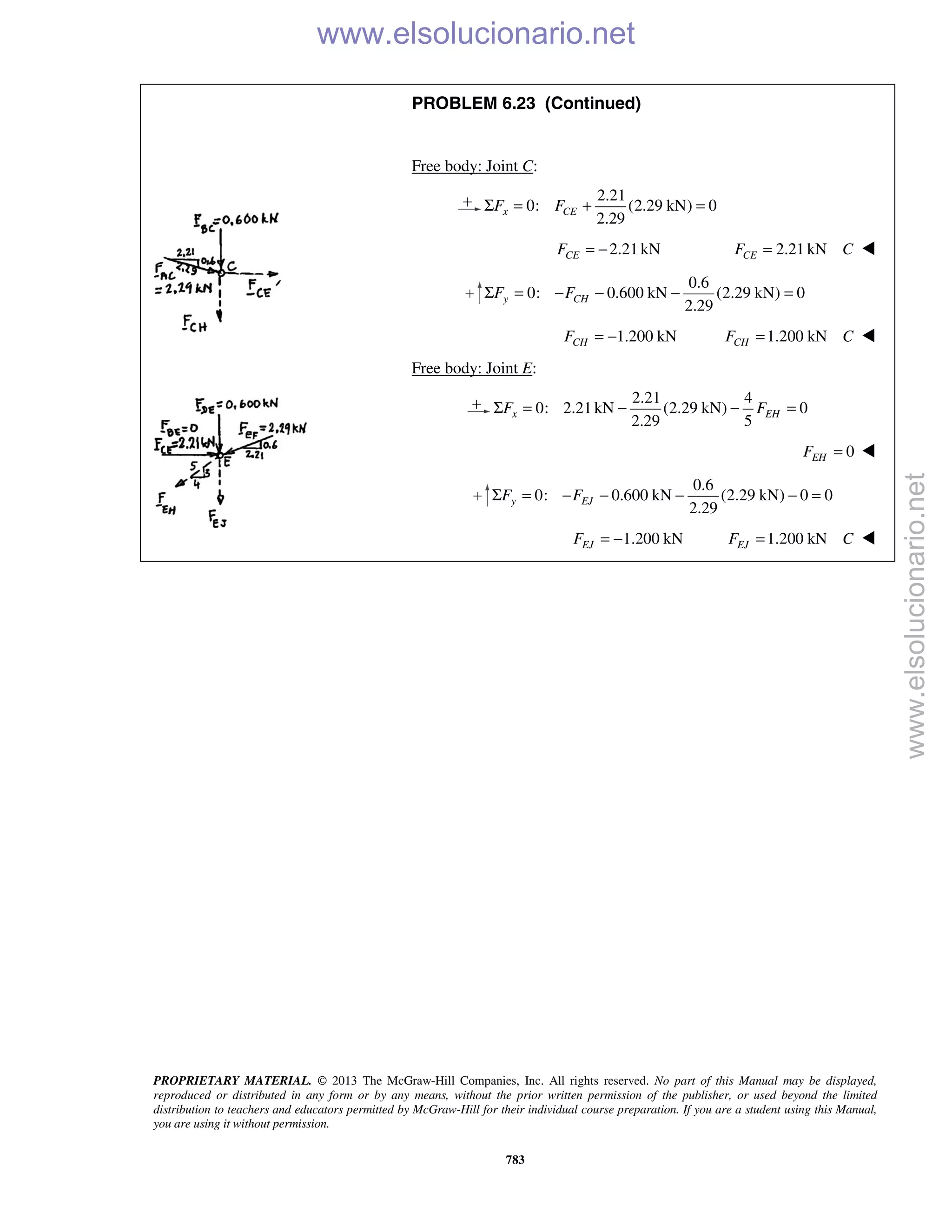 PROPRIETARY MATERIAL. © 2013 The McGraw-Hill Companies, Inc. All rights reserved. No part of this Manual may be displayed,
reproduced or distributed in any form or by any means, without the prior written permission of the publisher, or used beyond the limited
distribution to teachers and educators permitted by McGraw-Hill for their individual course preparation. If you are a student using this Manual,
you are using it without permission.
783
PROBLEM 6.23 (Continued)
Free body: Joint C:
2.21
0: (2.29 kN) 0
2.29
x CEF FΣ = + =
2.21kNCEF = − 2.21 kNCEF C= 
0.6
0: 0.600 kN (2.29 kN) 0
2.29
y CHF FΣ = − − − =
1.200 kNCHF = − 1.200 kNCHF C= 
Free body: Joint E:
2.21 4
0: 2.21kN (2.29 kN) 0
2.29 5
Σ = − − =x EHF F
0EHF = 
0.6
0: 0.600 kN (2.29 kN) 0 0
2.29
y EJF FΣ = − − − − =
1.200 kNEJF = − 1.200 kNEJF C= 
www.elsolucionario.net
www.elsolucionario.net
 