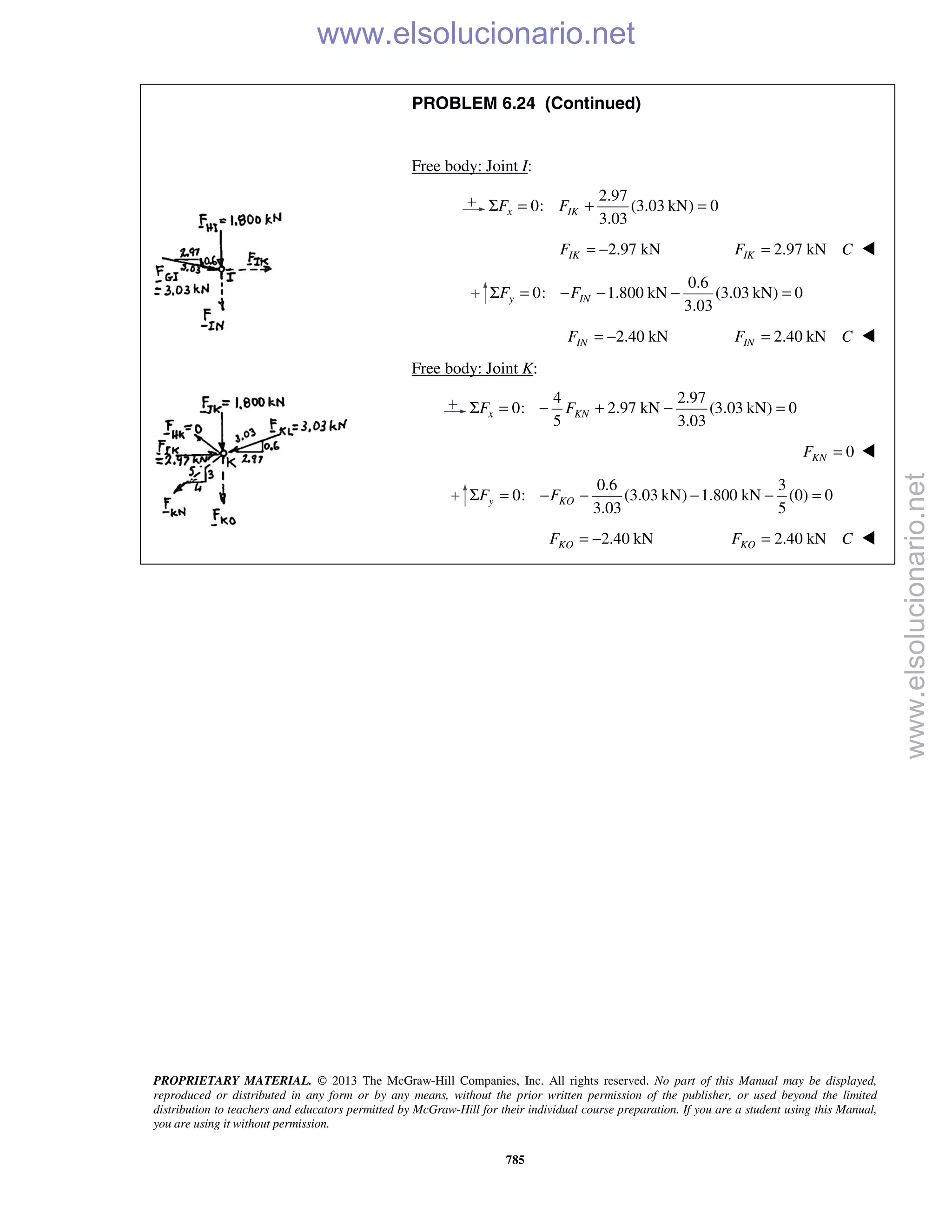 PROPRIETARY MATERIAL. © 2013 The McGraw-Hill Companies, Inc. All rights reserved. No part of this Manual may be displayed,
reproduced or distributed in any form or by any means, without the prior written permission of the publisher, or used beyond the limited
distribution to teachers and educators permitted by McGraw-Hill for their individual course preparation. If you are a student using this Manual,
you are using it without permission.
785
PROBLEM 6.24 (Continued)
Free body: Joint I:
2.97
0: (3.03 kN) 0
3.03
x IKF FΣ = + =
2.97 kNIKF = − 2.97 kNIKF C= 
0.6
0: 1.800 kN (3.03 kN) 0
3.03
y INF FΣ = − − − =
2.40 kNINF = − 2.40 kNINF C= 
Free body: Joint K:
4 2.97
0: 2.97 kN (3.03 kN) 0
5 3.03
x KNF FΣ = − + − =
0KNF = 
0.6 3
0: (3.03 kN) 1.800 kN (0) 0
3.03 5
y KOF FΣ = − − − − =
2.40 kNKOF = − 2.40 kNKOF C= 
www.elsolucionario.net
www.elsolucionario.net
 