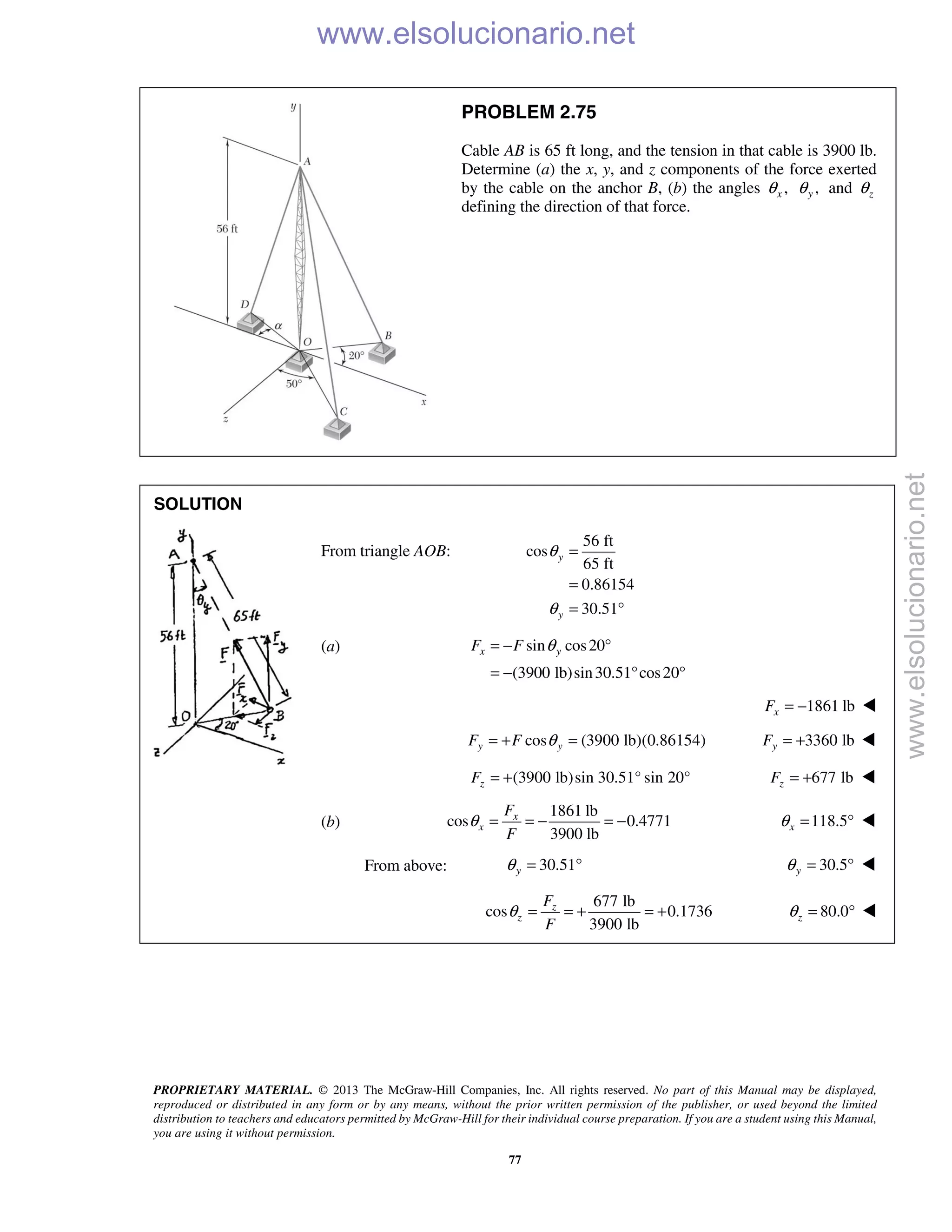 PROPRIETARY MATERIAL. © 2013 The McGraw-Hill Companies, Inc. All rights reserved. No part of this Manual may be displayed,
reproduced or distributed in any form or by any means, without the prior written permission of the publisher, or used beyond the limited
distribution to teachers and educators permitted by McGraw-Hill for their individual course preparation. If you are a student using this Manual,
you are using it without permission.
77
PROBLEM 2.75
Cable AB is 65 ft long, and the tension in that cable is 3900 lb.
Determine (a) the x, y, and z components of the force exerted
by the cable on the anchor B, (b) the angles ,xθ ,yθ and zθ
defining the direction of that force.
SOLUTION

From triangle AOB:
56 ft
cos
65 ft
0.86154
30.51
y
y
θ
θ
=
=
= °
(a) sin cos20
(3900 lb)sin30.51 cos20
x yF F θ= − °
= − ° °
1861 lbxF = − 
cos (3900 lb)(0.86154)y yF F θ= + = 3360 lbyF = + 
(3900 lb)sin 30.51° sin 20°zF = + 677 lbzF = + 
(b)
1861 lb
cos 0.4771
3900 lb
x
x
F
F
θ = = − = − 118.5xθ = ° 
From above: 30.51yθ = ° 30.5yθ = ° 
677 lb
cos 0.1736
3900 lb
z
z
F
F
θ = = + = + 80.0zθ = °  www.elsolucionario.net
www.elsolucionario.net
 