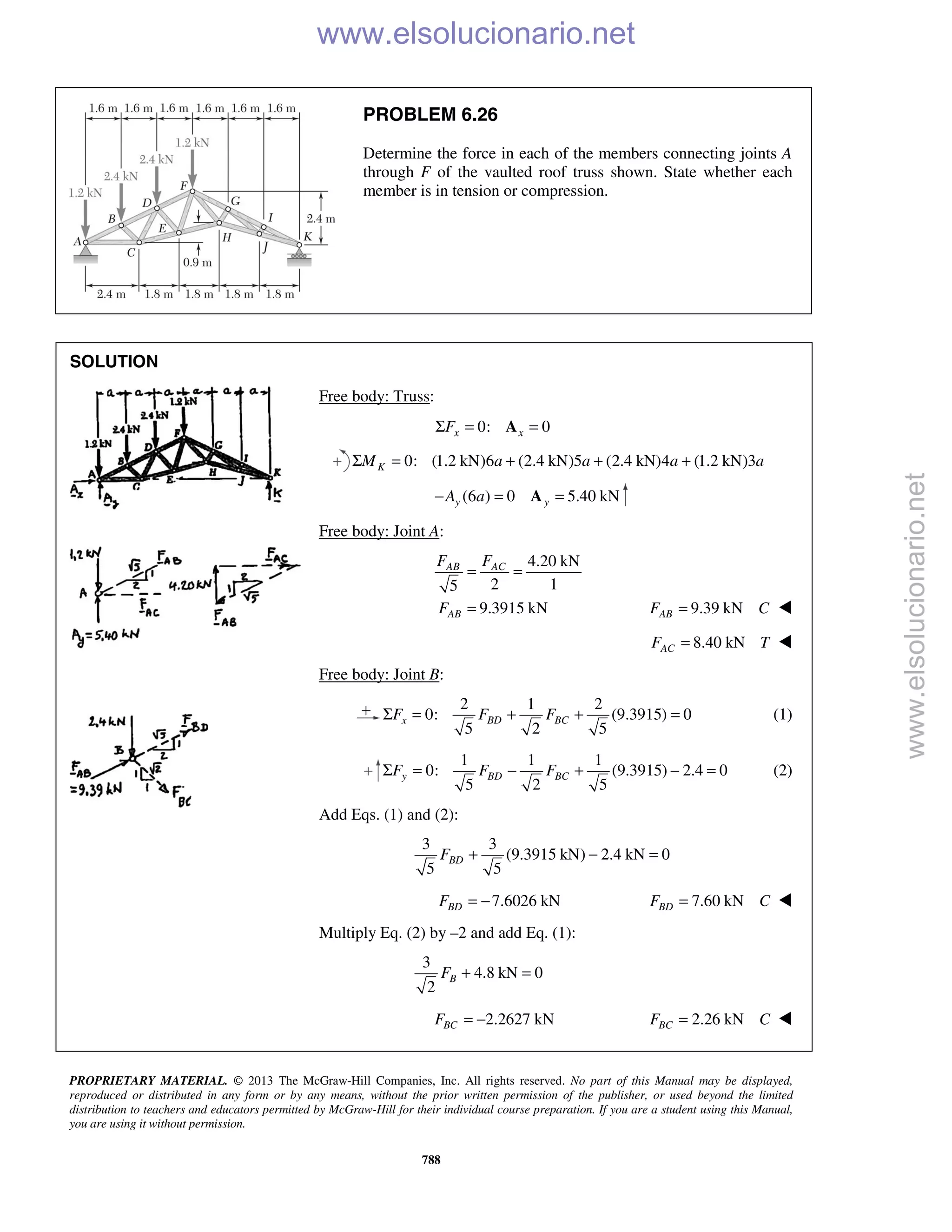 PROPRIETARY MATERIAL. © 2013 The McGraw-Hill Companies, Inc. All rights reserved. No part of this Manual may be displayed,
reproduced or distributed in any form or by any means, without the prior written permission of the publisher, or used beyond the limited
distribution to teachers and educators permitted by McGraw-Hill for their individual course preparation. If you are a student using this Manual,
you are using it without permission.
788
PROBLEM 6.26
Determine the force in each of the members connecting joints A
through F of the vaulted roof truss shown. State whether each
member is in tension or compression.
SOLUTION
Free body: Truss:
0: 0x xFΣ = =A
0: (1.2 kN)6 (2.4 kN)5 (2.4 kN)4 (1.2 kN)3KM a a a aΣ = + + +
(6 ) 0 5.40 kNy yA a− = =A
Free body: Joint A:
4.20 kN
2 15
9.3915 kN
ACAB
AB
FF
F
= =
= 9.39 kNABF C= 
8.40 kNACF T= 
Free body: Joint B:
2 1 2
0: (9.3915) 0
5 2 5
x BD BCF F FΣ = + + = (1)
1 1 1
0: (9.3915) 2.4 0
5 2 5
y BD BCF F FΣ = − + − = (2)
Add Eqs. (1) and (2):
3 3
(9.3915 kN) 2.4 kN 0
5 5
BDF + − =
7.6026 kNBDF = − 7.60 kNBDF C= 
Multiply Eq. (2) by –2 and add Eq. (1):
3
4.8 kN 0
2
BF + =
2.2627 kNBCF = − 2.26 kNBCF C= 
www.elsolucionario.net
www.elsolucionario.net
 