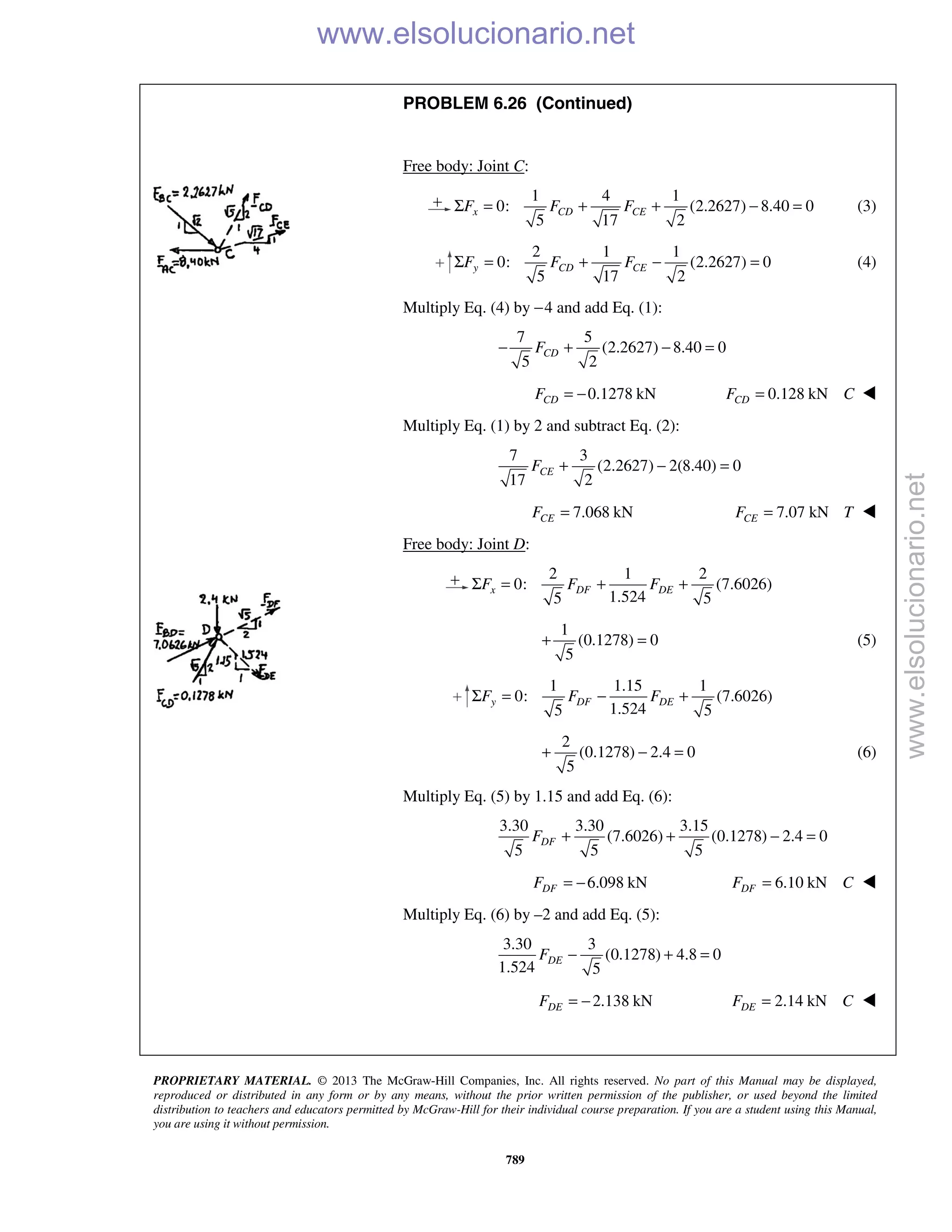 PROPRIETARY MATERIAL. © 2013 The McGraw-Hill Companies, Inc. All rights reserved. No part of this Manual may be displayed,
reproduced or distributed in any form or by any means, without the prior written permission of the publisher, or used beyond the limited
distribution to teachers and educators permitted by McGraw-Hill for their individual course preparation. If you are a student using this Manual,
you are using it without permission.
789
PROBLEM 6.26 (Continued)
Free body: Joint C:
1 4 1
0: (2.2627) 8.40 0
5 17 2
x CD CEF F FΣ = + + − = (3)
2 1 1
0: (2.2627) 0
5 17 2
y CD CEF F FΣ = + − = (4)
Multiply Eq. (4) by −4 and add Eq. (1):
7 5
(2.2627) 8.40 0
5 2
CDF− + − =
0.1278 kNCDF = − 0.128 kNCDF C= 
Multiply Eq. (1) by 2 and subtract Eq. (2):
7 3
(2.2627) 2(8.40) 0
17 2
+ − =CEF
7.068 kNCEF = 7.07 kNCEF T= 
Free body: Joint D:
2 1 2
0: (7.6026)
1.5245 5
x DF DEF F FΣ = + +
1
(0.1278) 0
5
+ = (5)
1 1.15 1
0: (7.6026)
1.5245 5
y DF DEF F FΣ = − +
2
(0.1278) 2.4 0
5
+ − = (6)
Multiply Eq. (5) by 1.15 and add Eq. (6):
3.30 3.30 3.15
(7.6026) (0.1278) 2.4 0
5 5 5
DFF + + − =
6.098 kNDFF = − 6.10 kNDFF C= 
Multiply Eq. (6) by –2 and add Eq. (5):
3.30 3
(0.1278) 4.8 0
1.524 5
DEF − + =
2.138 kNDEF = − 2.14 kNDEF C= 
www.elsolucionario.net
www.elsolucionario.net
 