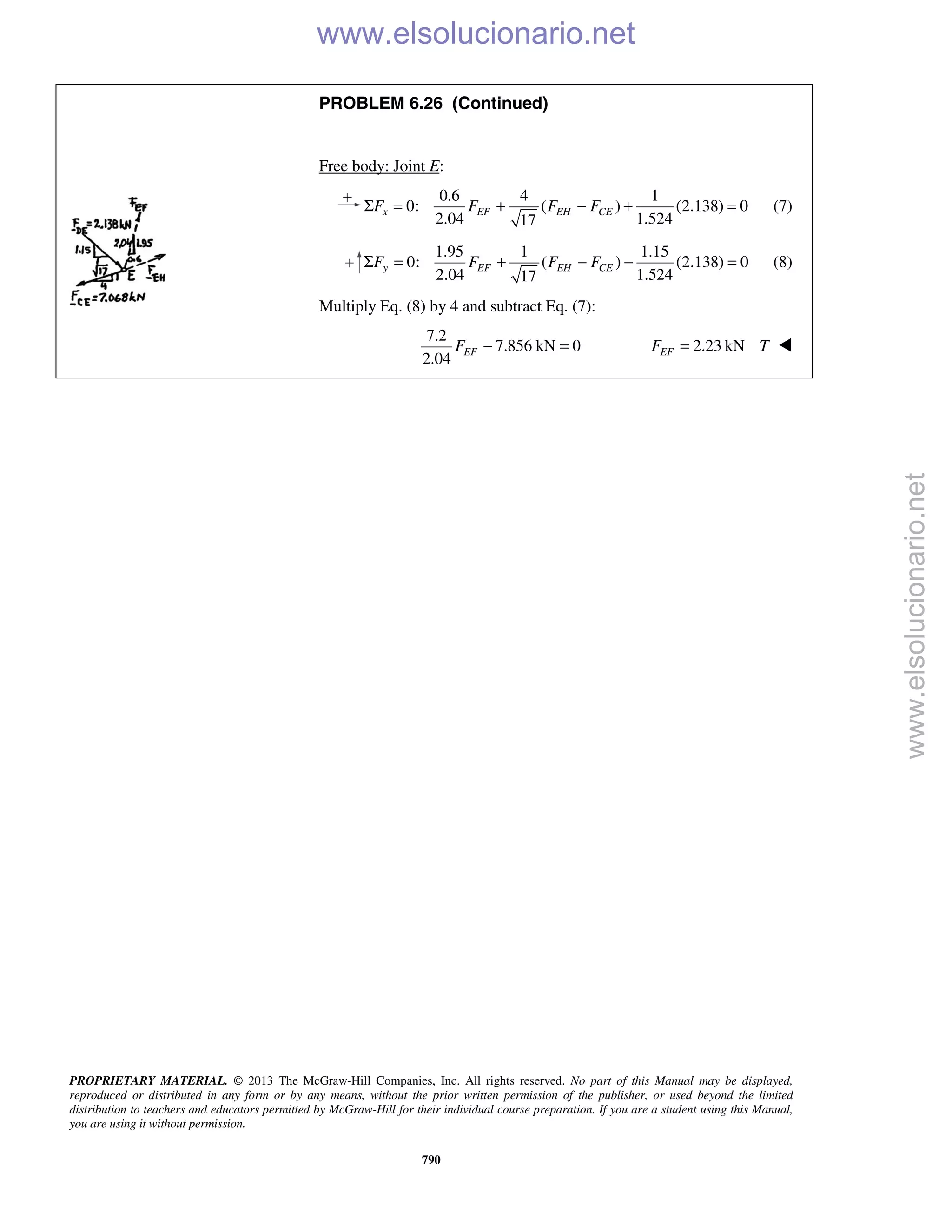 PROPRIETARY MATERIAL. © 2013 The McGraw-Hill Companies, Inc. All rights reserved. No part of this Manual may be displayed,
reproduced or distributed in any form or by any means, without the prior written permission of the publisher, or used beyond the limited
distribution to teachers and educators permitted by McGraw-Hill for their individual course preparation. If you are a student using this Manual,
you are using it without permission.
790
PROBLEM 6.26 (Continued)
Free body: Joint E:
0.6 4 1
0: ( ) (2.138) 0
2.04 1.52417
x EF EH CEF F F FΣ = + − + = (7)
1.95 1 1.15
0: ( ) (2.138) 0
2.04 1.52417
y EF EH CEF F F FΣ = + − − = (8)
Multiply Eq. (8) by 4 and subtract Eq. (7):
7.2
7.856 kN 0
2.04
EFF − = 2.23 kNEFF T= 
www.elsolucionario.net
www.elsolucionario.net
 