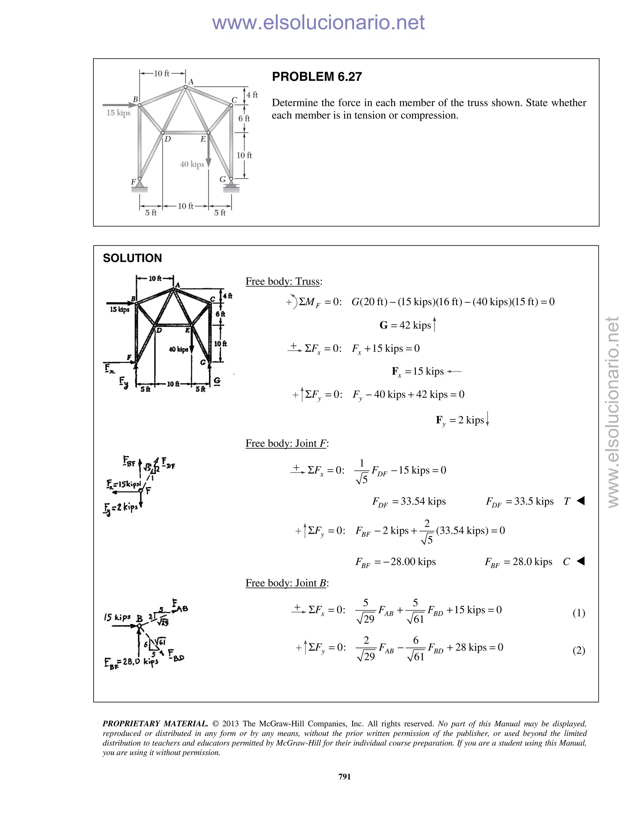 PROPRIETARY MATERIAL. © 2013 The McGraw-Hill Companies, Inc. All rights reserved. No part of this Manual may be displayed,
reproduced or distributed in any form or by any means, without the prior written permission of the publisher, or used beyond the limited
distribution to teachers and educators permitted by McGraw-Hill for their individual course preparation. If you are a student using this Manual,
you are using it without permission.
791
PROBLEM 6.27
Determine the force in each member of the truss shown. State whether
each member is in tension or compression.
SOLUTION
Free body: Truss:
0: (20 ft) (15 kips)(16 ft) (40 kips)(15 ft) 0FM GΣ = − − =
42 kips=G
0: 15 kips 0x xF FΣ = + =
15 kipsx =F
0: 40 kips 42 kips 0y yF FΣ = − + =
2 kipsy =F
Free body: Joint F:
1
0: 15 kips 0
5
x DFF FΣ = − =
33.54 kipsDFF = 33.5 kipsDFF T= 
2
0: 2 kips (33.54 kips) 0
5
y BFF FΣ = − + =
28.00 kipsBFF = − 28.0 kipsBFF C= 
Free body: Joint B:
5 5
0: 15 kips 0
29 61
x AB BDF F FΣ = + + = (1)
2 6
0: 28 kips 0
29 61
y AB BDF F FΣ = − + = (2)
www.elsolucionario.net
www.elsolucionario.net
 