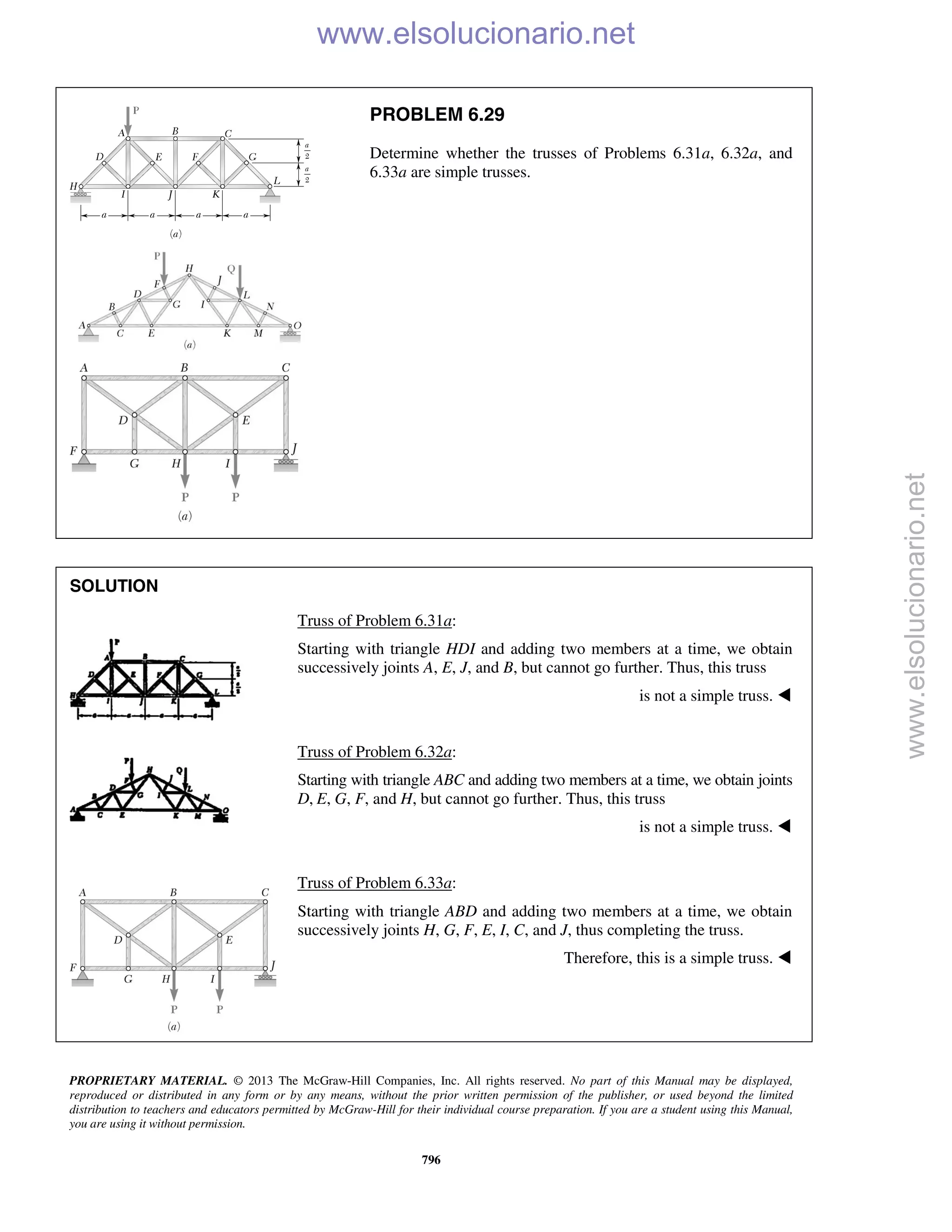 PROPRIETARY MATERIAL. © 2013 The McGraw-Hill Companies, Inc. All rights reserved. No part of this Manual may be displayed,
reproduced or distributed in any form or by any means, without the prior written permission of the publisher, or used beyond the limited
distribution to teachers and educators permitted by McGraw-Hill for their individual course preparation. If you are a student using this Manual,
you are using it without permission.
796
PROBLEM 6.29
Determine whether the trusses of Problems 6.31a, 6.32a, and
6.33a are simple trusses.
SOLUTION
Truss of Problem 6.31a:
Starting with triangle HDI and adding two members at a time, we obtain
successively joints A, E, J, and B, but cannot go further. Thus, this truss
is not a simple truss. 
Truss of Problem 6.32a:
Starting with triangle ABC and adding two members at a time, we obtain joints
D, E, G, F, and H, but cannot go further. Thus, this truss
is not a simple truss. 
Truss of Problem 6.33a:
Starting with triangle ABD and adding two members at a time, we obtain
successively joints H, G, F, E, I, C, and J, thus completing the truss.
Therefore, this is a simple truss. 
www.elsolucionario.net
www.elsolucionario.net
 