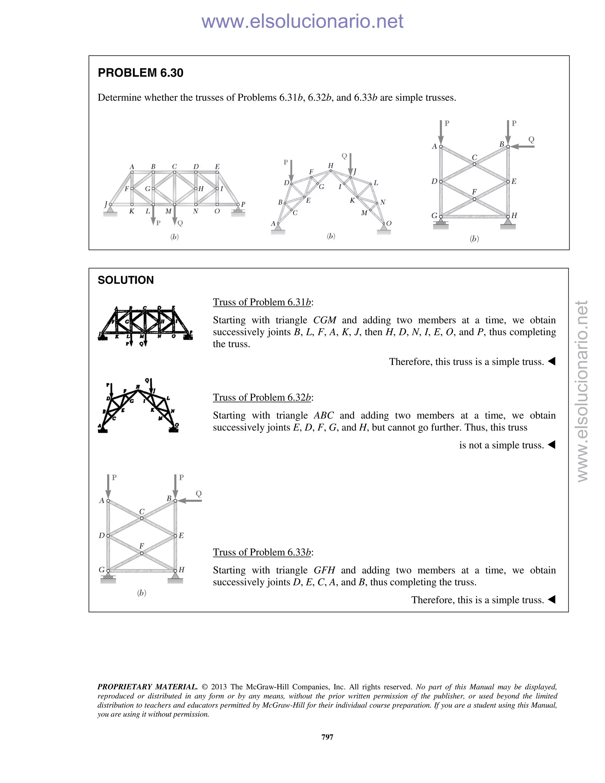 PROPRIETARY MATERIAL. © 2013 The McGraw-Hill Companies, Inc. All rights reserved. No part of this Manual may be displayed,
reproduced or distributed in any form or by any means, without the prior written permission of the publisher, or used beyond the limited
distribution to teachers and educators permitted by McGraw-Hill for their individual course preparation. If you are a student using this Manual,
you are using it without permission.
797
PROBLEM 6.30
Determine whether the trusses of Problems 6.31b, 6.32b, and 6.33b are simple trusses.
SOLUTION
Truss of Problem 6.31b:
Starting with triangle CGM and adding two members at a time, we obtain
successively joints B, L, F, A, K, J, then H, D, N, I, E, O, and P, thus completing
the truss.
Therefore, this truss is a simple truss. 
Truss of Problem 6.32b:
Starting with triangle ABC and adding two members at a time, we obtain
successively joints E, D, F, G, and H, but cannot go further. Thus, this truss
is not a simple truss. 
Truss of Problem 6.33b:
Starting with triangle GFH and adding two members at a time, we obtain
successively joints D, E, C, A, and B, thus completing the truss.
Therefore, this is a simple truss. 
www.elsolucionario.net
www.elsolucionario.net
 