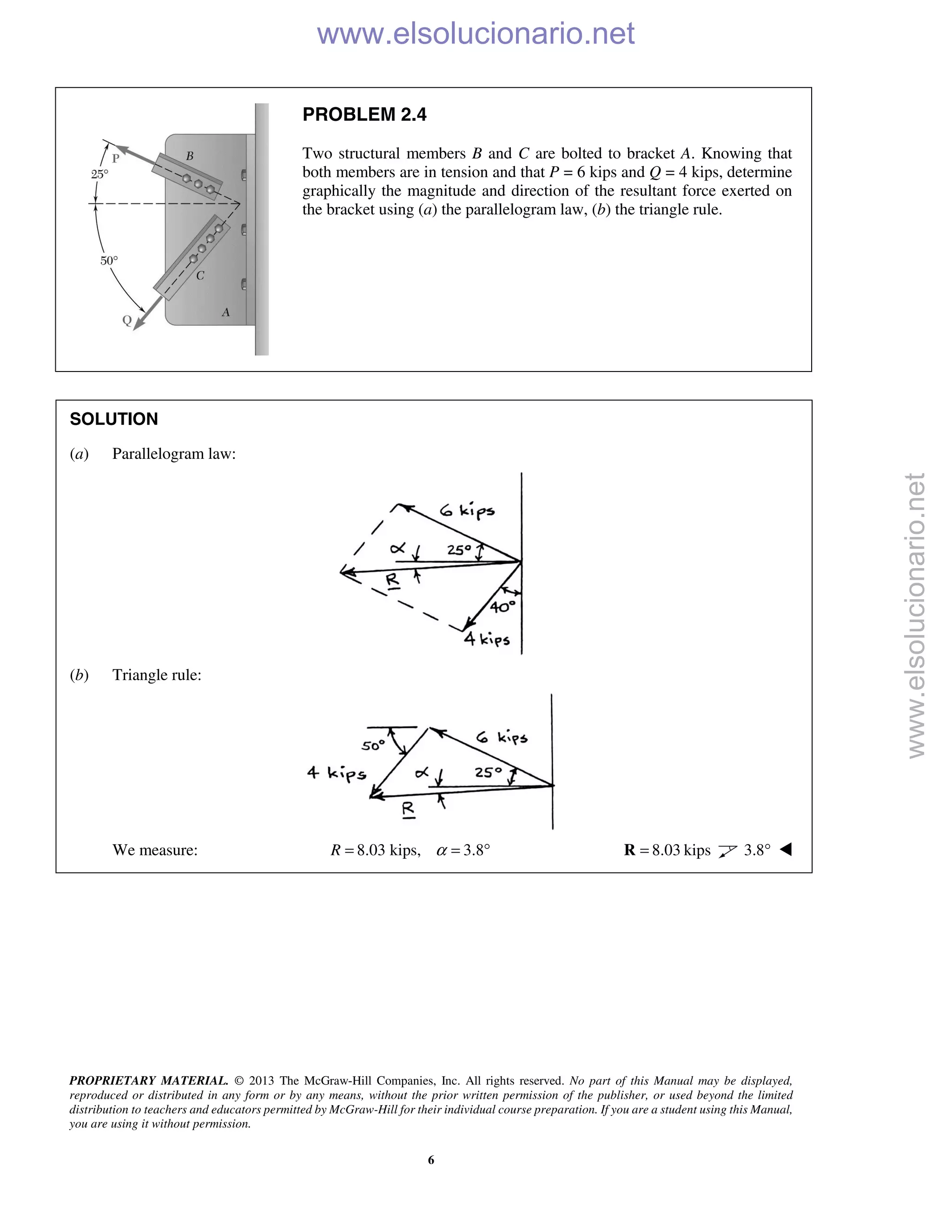 PROPRIETARY MATERIAL. © 2013 The McGraw-Hill Companies, Inc. All rights reserved. No part of this Manual may be displayed,
reproduced or distributed in any form or by any means, without the prior written permission of the publisher, or used beyond the limited
distribution to teachers and educators permitted by McGraw-Hill for their individual course preparation. If you are a student using this Manual,
you are using it without permission.
6
PROBLEM 2.4
Two structural members B and C are bolted to bracket A. Knowing that
both members are in tension and that P = 6 kips and Q = 4 kips, determine
graphically the magnitude and direction of the resultant force exerted on
the bracket using (a) the parallelogram law, (b) the triangle rule.
SOLUTION
(a) Parallelogram law:
(b) Triangle rule:
We measure: 8.03 kips, 3.8R α= = ° 8.03 kips=R 3.8° 
www.elsolucionario.net
www.elsolucionario.net
 