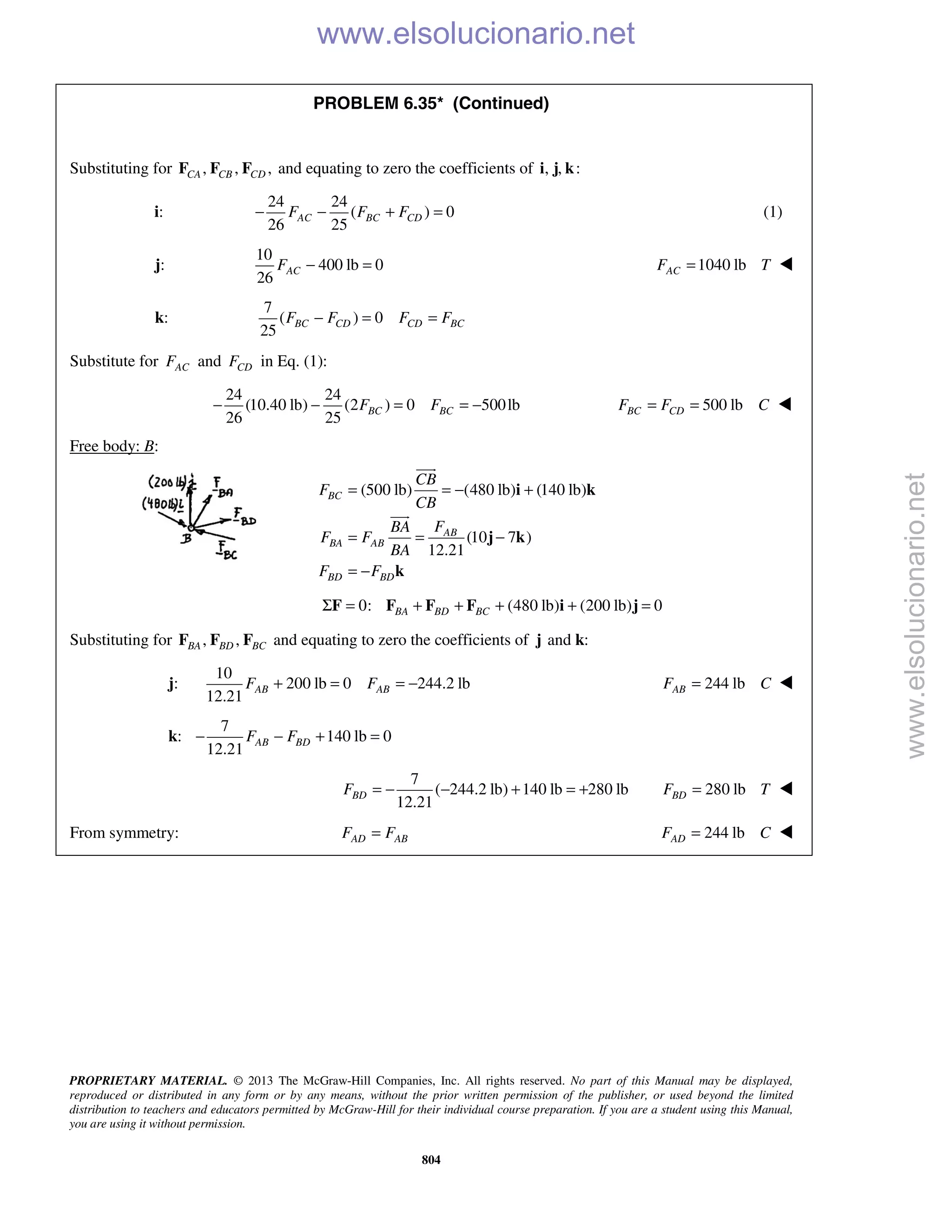 PROPRIETARY MATERIAL. © 2013 The McGraw-Hill Companies, Inc. All rights reserved. No part of this Manual may be displayed,
reproduced or distributed in any form or by any means, without the prior written permission of the publisher, or used beyond the limited
distribution to teachers and educators permitted by McGraw-Hill for their individual course preparation. If you are a student using this Manual,
you are using it without permission.
804
PROBLEM 6.35* (Continued)
Substituting for , , ,CA CB CDF F F and equating to zero the coefficients of , , :i j k
i:
24 24
( ) 0
26 25
− − + =AC BC CDF F F (1)
j:
10
400 lb 0
26
ACF − = 1040 lbACF T= 
k:
7
( ) 0
25
BC CD CD BCF F F F− = =
Substitute for ACF and CDF in Eq. (1):
24 24
(10.40 lb) (2 ) 0 500lb
26 25
BC BCF F− − = = − 500 lbBC CDF F C= = 
Free body: B:
(500 lb) (480 lb) (140 lb)
(10 7 )
12.21
BC
AB
BA AB
BD BD
CB
F
CB
FBA
F F
BA
F F
= = − +
= = −
= −
i k
j k
k


0: (480 lb) (200 lb) 0BA BD BCΣ = + + + + =F F F F i j
Substituting for , ,BA BD BCF F F and equating to zero the coefficients of j and k:
j:
10
200 lb 0 244.2 lb
12.21
+ = = −AB ABF F 244 lbABF C= 
k:
7
140 lb 0
12.21
AB BDF F− − + =
7
( 244.2 lb) 140 lb 280 lb
12.21
BDF = − − + = + 280 lbBDF T= 
From symmetry: AD ABF F= 244 lbADF C= 
www.elsolucionario.net
www.elsolucionario.net
 