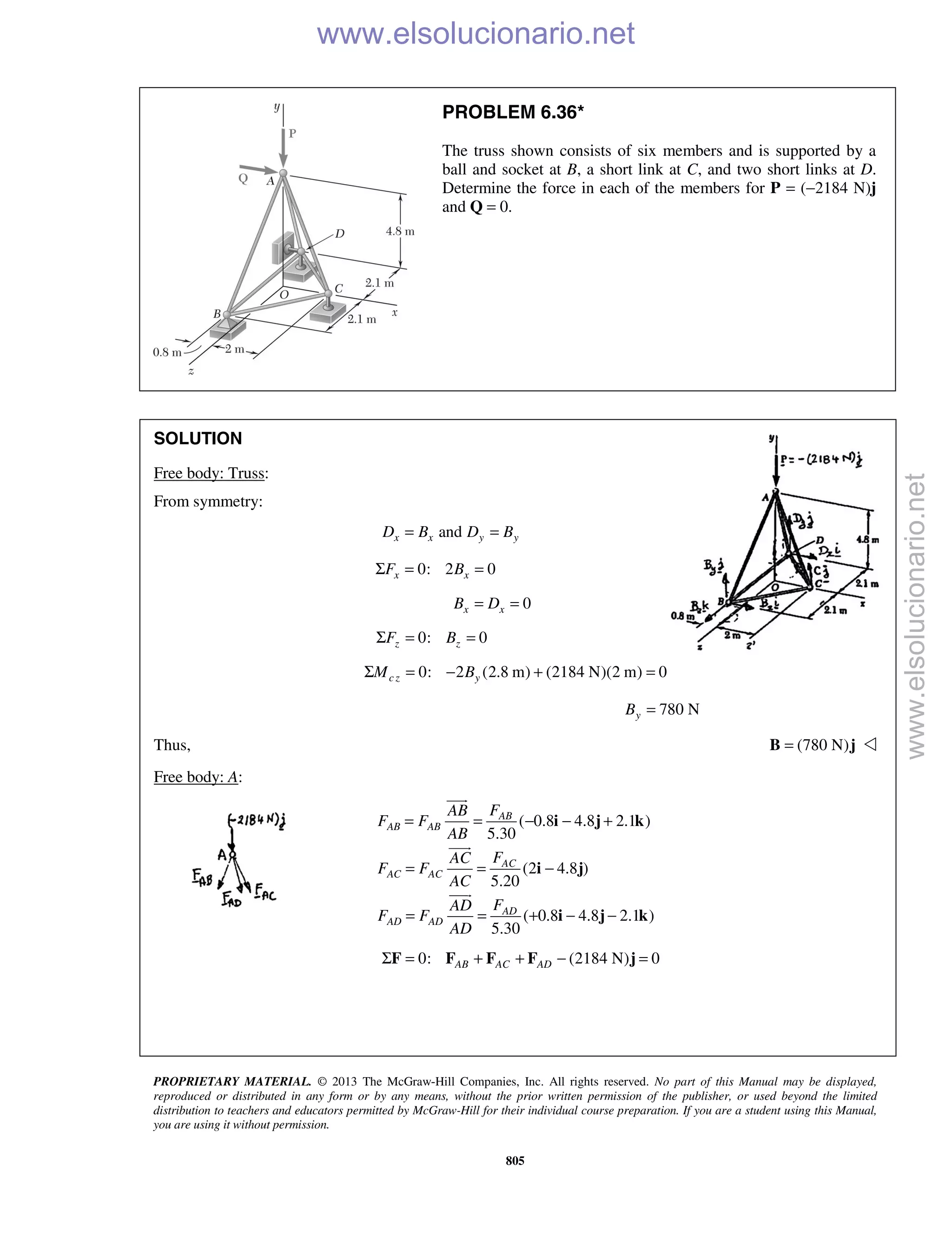 PROPRIETARY MATERIAL. © 2013 The McGraw-Hill Companies, Inc. All rights reserved. No part of this Manual may be displayed,
reproduced or distributed in any form or by any means, without the prior written permission of the publisher, or used beyond the limited
distribution to teachers and educators permitted by McGraw-Hill for their individual course preparation. If you are a student using this Manual,
you are using it without permission.
805
PROBLEM 6.36*
The truss shown consists of six members and is supported by a
ball and socket at B, a short link at C, and two short links at D.
Determine the force in each of the members for P = (−2184 N)j
and Q = 0.
SOLUTION
Free body: Truss:
From symmetry:
andx x y yD B D B= =
0: 2 0x xF BΣ = =
0x xB D= =
0: 0z zF BΣ = =
0: 2 (2.8 m) (2184 N)(2 m) 0c z yM BΣ = − + =
780 NyB =
Thus, (780 N)=B j 
Free body: A:
( 0.8 4.8 2.1 )
5.30
(2 4.8 )
5.20
( 0.8 4.8 2.1 )
5.30
AB
AB AB
AC
AC AC
AD
AD AD
FAB
F F
AB
FAC
F F
AC
FAD
F F
AD
= = − − +
= = −
= = + − −
i j k
i j
i j k



0: (2184 N) 0AB AC ADΣ = + + − =F F F F j
www.elsolucionario.net
www.elsolucionario.net
 