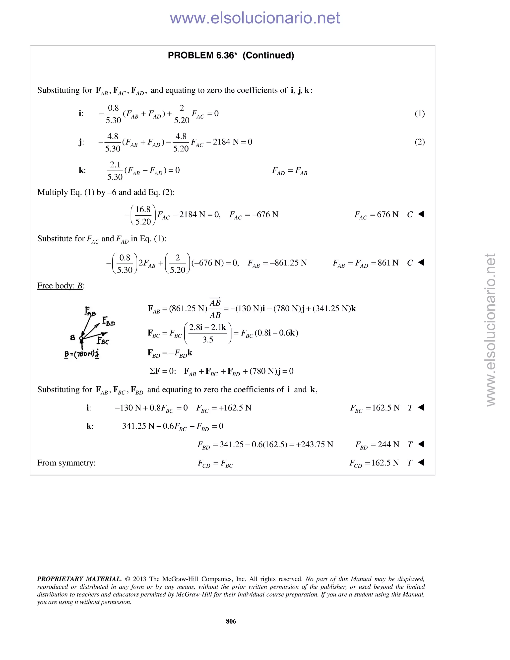 PROPRIETARY MATERIAL. © 2013 The McGraw-Hill Companies, Inc. All rights reserved. No part of this Manual may be displayed,
reproduced or distributed in any form or by any means, without the prior written permission of the publisher, or used beyond the limited
distribution to teachers and educators permitted by McGraw-Hill for their individual course preparation. If you are a student using this Manual,
you are using it without permission.
806
PROBLEM 6.36* (Continued)
Substituting for , , ,AB AC ADF F F and equating to zero the coefficients of , , :i j k
i:
0.8 2
( ) 0
5.30 5.20
AB AD ACF F F− + + = (1)
j:
4.8 4.8
( ) 2184 N 0
5.30 5.20
AB AD ACF F F− + − − = (2)
k:
2.1
( ) 0
5.30
AB ADF F− = AD ABF F=
Multiply Eq. (1) by –6 and add Eq. (2):
16.8
2184 N 0, 676 N
5.20
AC ACF F
 
− − = = − 
 
676 NACF C= 
Substitute for ACF and ADF in Eq. (1):
0.8 2
2 ( 676 N) 0, 861.25 N
5.30 5.20
   
− + − = = −   
   
AB ABF F 861 NAB ADF F C= = 
Free body: B:
(861.25 N) (130 N) (780 N) (341.25 N)
2.8 2.1
(0.8 0.6 )
3.5
AB
BC BC BC
BD BD
AB
AB
F F
F
= = − − +
− 
= = − 
 
= −
F i j k
i k
F i k
F k

0: (780 N) 0AB BC BDΣ = + + + =F F F F j
Substituting for , ,AB BC BDF F F and equating to zero the coefficients of i and ,k
i: 130 N 0.8 0 162.5 NBC BCF F− + = = + 162.5 NBCF T= 
k: 341.25 N 0.6 0BC BDF F− − =
341.25 0.6(162.5) 243.75 N= − = +BDF 244 NBDF T= 
From symmetry: CD BCF F= 162.5 NCDF T= 
www.elsolucionario.net
www.elsolucionario.net
 