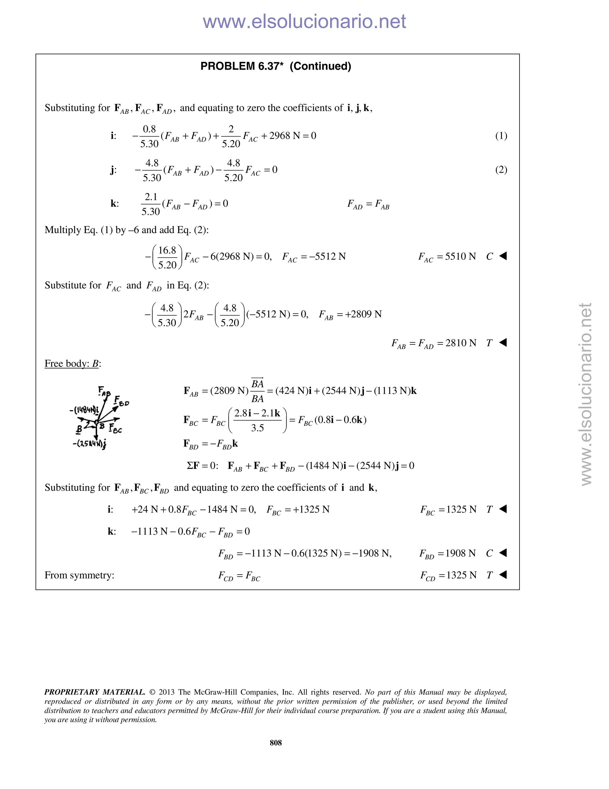 PROPRIETARY MATERIAL. © 2013 The McGraw-Hill Companies, Inc. All rights reserved. No part of this Manual may be displayed,
reproduced or distributed in any form or by any means, without the prior written permission of the publisher, or used beyond the limited
distribution to teachers and educators permitted by McGraw-Hill for their individual course preparation. If you are a student using this Manual,
you are using it without permission.
808
PROBLEM 6.37* (Continued)
Substituting for , , ,AB AC ADF F F and equating to zero the coefficients of , , ,i j k
i:
0.8 2
( ) 2968 N 0
5.30 5.20
AB AD ACF F F− + + + = (1)
j:
4.8 4.8
( ) 0
5.30 5.20
AB AD ACF F F− + − = (2)
k:
2.1
( ) 0
5.30
AB ADF F− = AD ABF F=
Multiply Eq. (1) by –6 and add Eq. (2):
16.8
6(2968 N) 0, 5512 N
5.20
AC ACF F
 
− − = = − 
 
5510 NACF C= 
Substitute for ACF and ADF in Eq. (2):
4.8 4.8
2 ( 5512 N) 0, 2809 N
5.30 5.20
AB ABF F
   
− − − = = +   
   
2810 NAB ADF F T= = 
Free body: B:
(2809 N) (424 N) (2544 N) (1113 N)
2.8 2.1
(0.8 0.6 )
3.5
AB
BC BC BC
BD BD
BA
BA
F F
F
= = + −
− 
= = − 
 
= −
F i j k
i k
F i k
F k

0: (1484 N) (2544 N) 0AB BC BDΣ = + + − − =F F F F i j
Substituting for , ,AB BC BDF F F and equating to zero the coefficients of i and ,k
i: 24 N 0.8 1484 N 0, 1325 NBC BCF F+ + − = = + 1325 NBCF T= 
k: 1113 N 0.6 0BC BDF F− − − =
1113 N 0.6(1325 N) 1908 N,BDF = − − = − 1908 NBDF C= 
From symmetry: CD BCF F= 1325 NCDF T= 
www.elsolucionario.net
www.elsolucionario.net
 