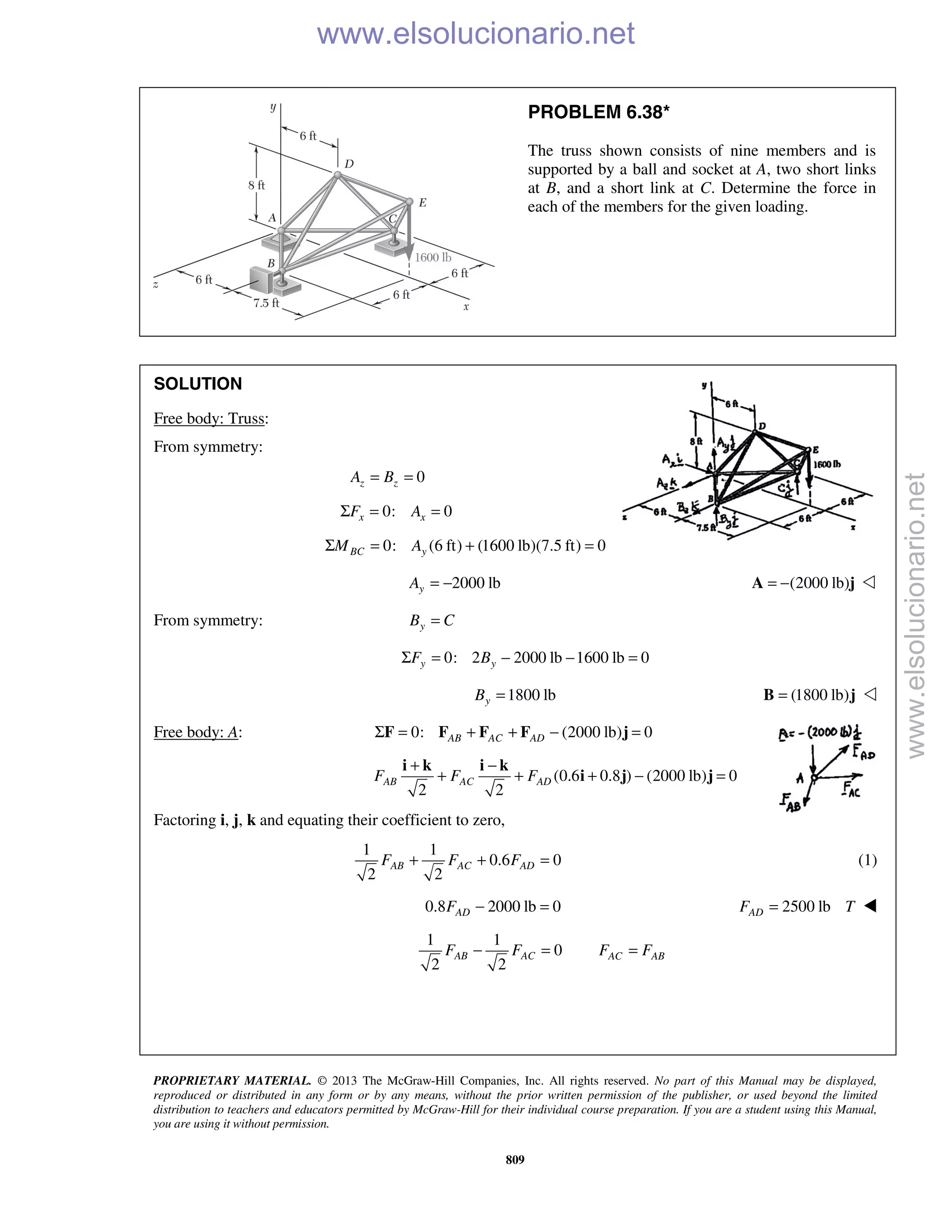 PROPRIETARY MATERIAL. © 2013 The McGraw-Hill Companies, Inc. All rights reserved. No part of this Manual may be displayed,
reproduced or distributed in any form or by any means, without the prior written permission of the publisher, or used beyond the limited
distribution to teachers and educators permitted by McGraw-Hill for their individual course preparation. If you are a student using this Manual,
you are using it without permission.
809
PROBLEM 6.38*
The truss shown consists of nine members and is
supported by a ball and socket at A, two short links
at B, and a short link at C. Determine the force in
each of the members for the given loading.
SOLUTION
Free body: Truss:
From symmetry:
0z zA B= =
0: 0x xF AΣ = =
0: (6 ft) (1600 lb)(7.5 ft) 0BC yM AΣ = + =
2000 lbyA = − (2000 lb)= −A j 
From symmetry: yB C=
0: 2 2000 lb 1600 lb 0y yF BΣ = − − =
1800 lbyB = (1800 lb)=B j 
Free body: A: 0: (2000 lb) 0AB AC ADΣ = + + − =F F F F j
(0.6 0.8 ) (2000 lb) 0
2 2
+ −
+ + + − =
i k i k
i j jAB AC ADF F F
Factoring i, j, k and equating their coefficient to zero,
1 1
0.6 0
2 2
AB AC ADF F F+ + = (1)
0.8 2000 lb 0ADF − = 2500 lbADF T= 
1 1
0
2 2
AB ACF F− = AC ABF F=
www.elsolucionario.net
www.elsolucionario.net
 
