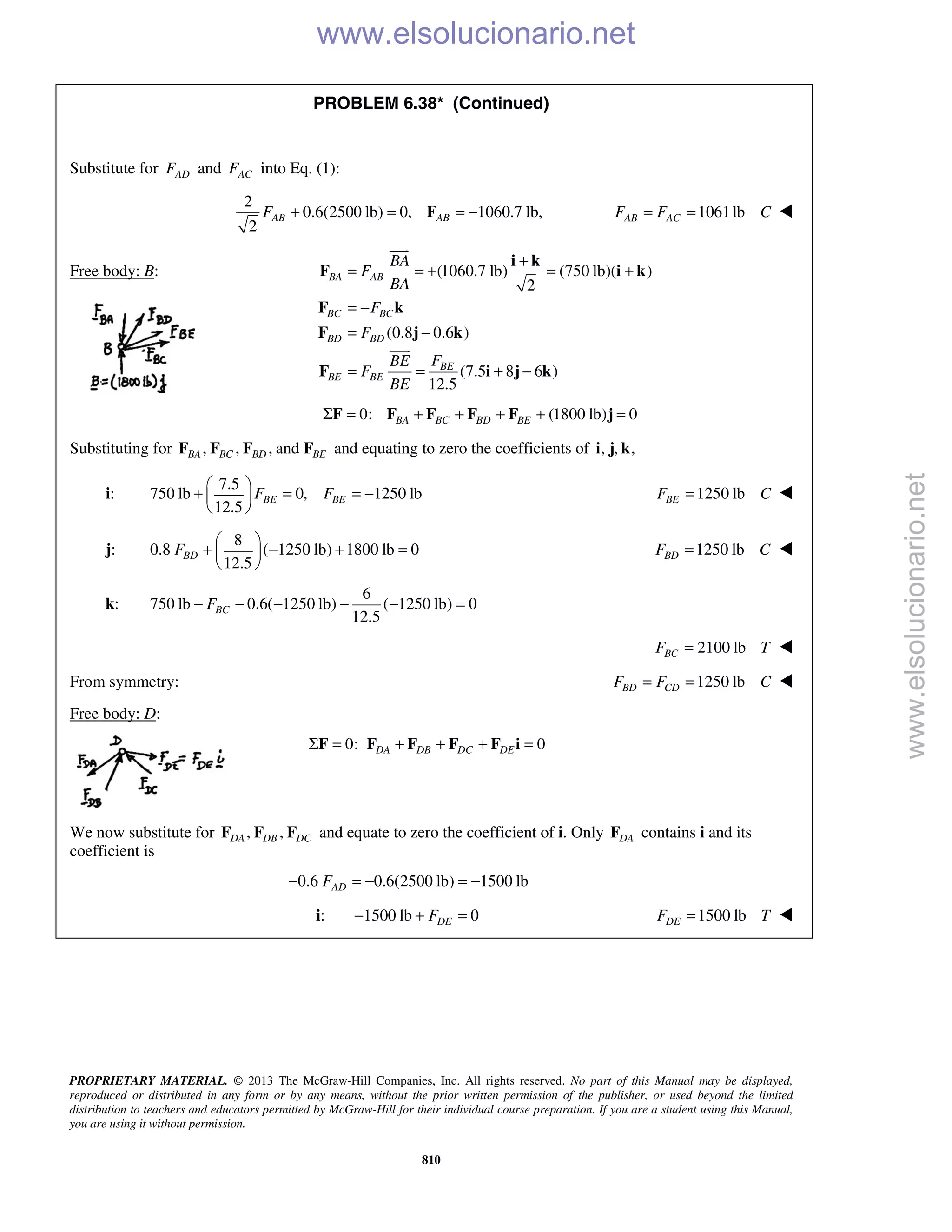 PROPRIETARY MATERIAL. © 2013 The McGraw-Hill Companies, Inc. All rights reserved. No part of this Manual may be displayed,
reproduced or distributed in any form or by any means, without the prior written permission of the publisher, or used beyond the limited
distribution to teachers and educators permitted by McGraw-Hill for their individual course preparation. If you are a student using this Manual,
you are using it without permission.
810
PROBLEM 6.38* (Continued)
Substitute for ADF and ACF into Eq. (1):
2
0.6(2500 lb) 0, 1060.7 lb,
2
AB ABF + = = −F 1061lbAB ACF F C= = 
Free body: B: (1060.7 lb) (750 lb)( )
2
(0.8 0.6 )
(7.5 8 6 )
12.5
BA AB
BC BC
BD BD
BE
BE BE
BA
F
BA
F
F
FBE
F
BE
+
= = + = +
= −
= −
= = + −
i k
F i k
F k
F j k
F i j k


0: (1800 lb) 0BA BC BD BEΣ = + + + + =F F F F F j
Substituting for , , , andBA BC BD BEF F F F and equating to zero the coefficients of , , ,i j k
i:
7.5
750 lb 0, 1250 lb
12.5
BE BEF F
 
+ = = − 
 
1250 lbBEF C= 
j:
8
0.8 ( 1250 lb) 1800 lb 0
12.5
BDF
 
+ − + = 
 
1250 lbBDF C= 
k:
6
750 lb 0.6( 1250 lb) ( 1250 lb) 0
12.5
BCF− − − − − =
2100 lbBCF T= 
From symmetry: 1250 lbBD CDF F C= = 
Free body: D:
0: 0DA DB DC DEΣ = + + + =F F F F F i
We now substitute for , ,DA DB DCF F F and equate to zero the coefficient of i. Only DAF contains i and its
coefficient is
0.6 0.6(2500 lb) 1500 lbADF− = − = −
i: 1500 lb 0DEF− + = 1500 lbDEF T=  www.elsolucionario.net
www.elsolucionario.net
 